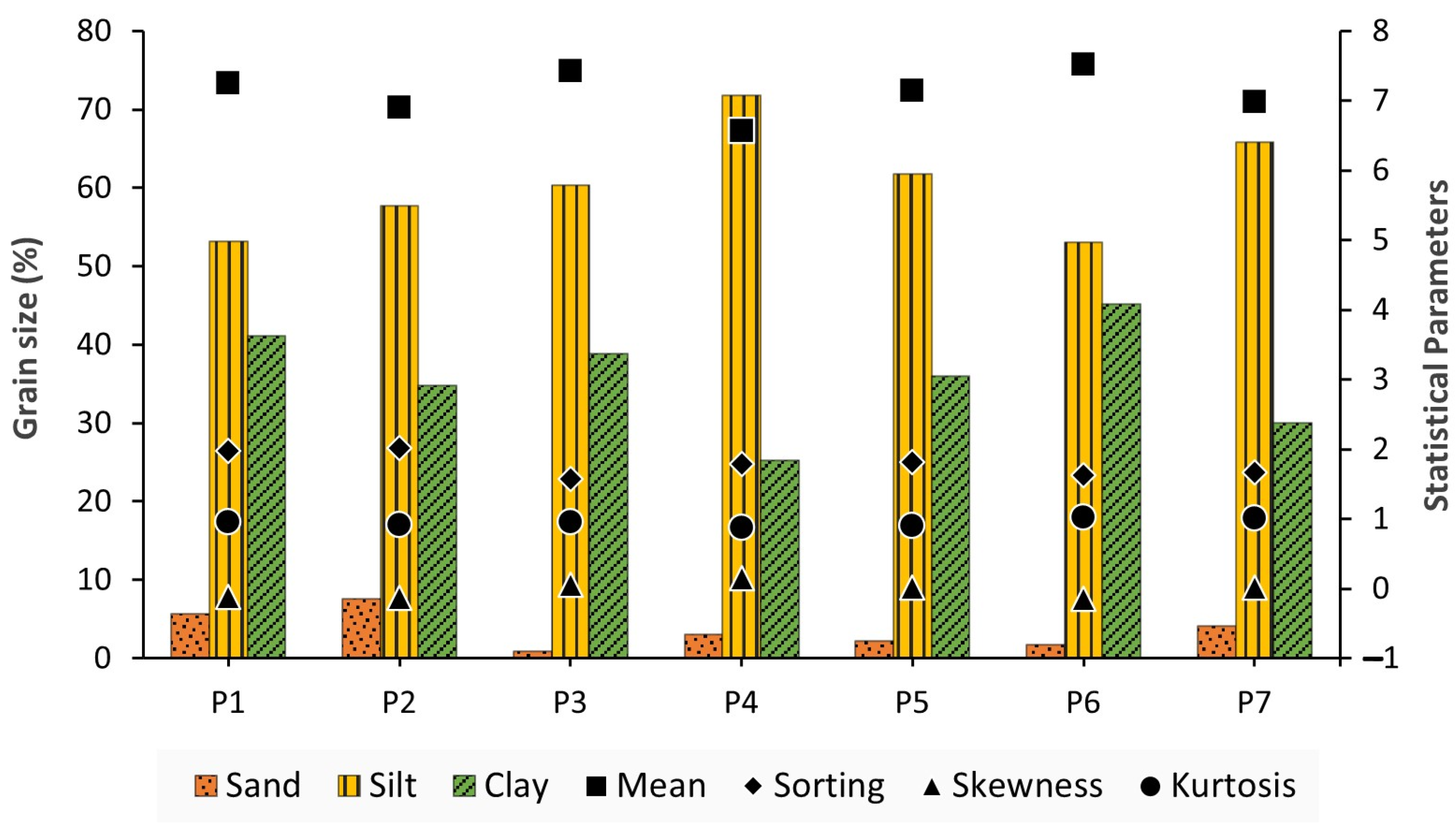 Geosciences 14 00336 g006