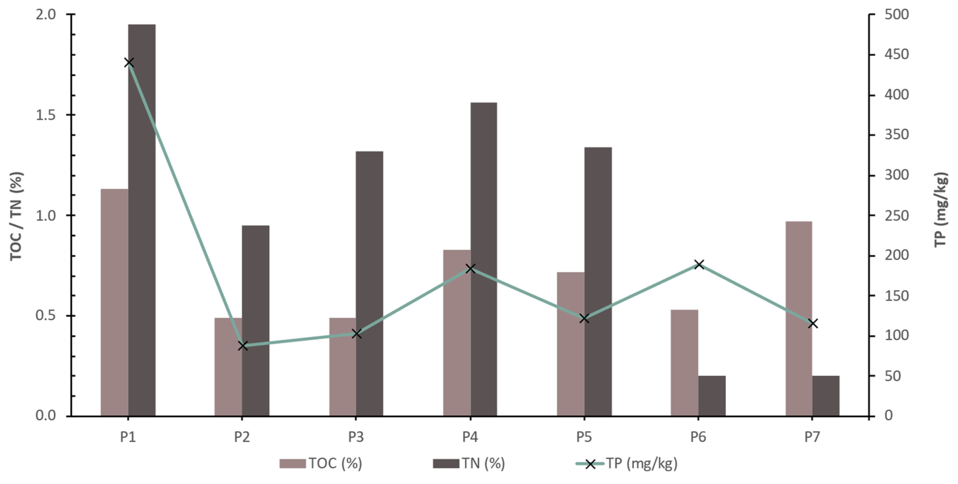 Geosciences 14 00336 g007