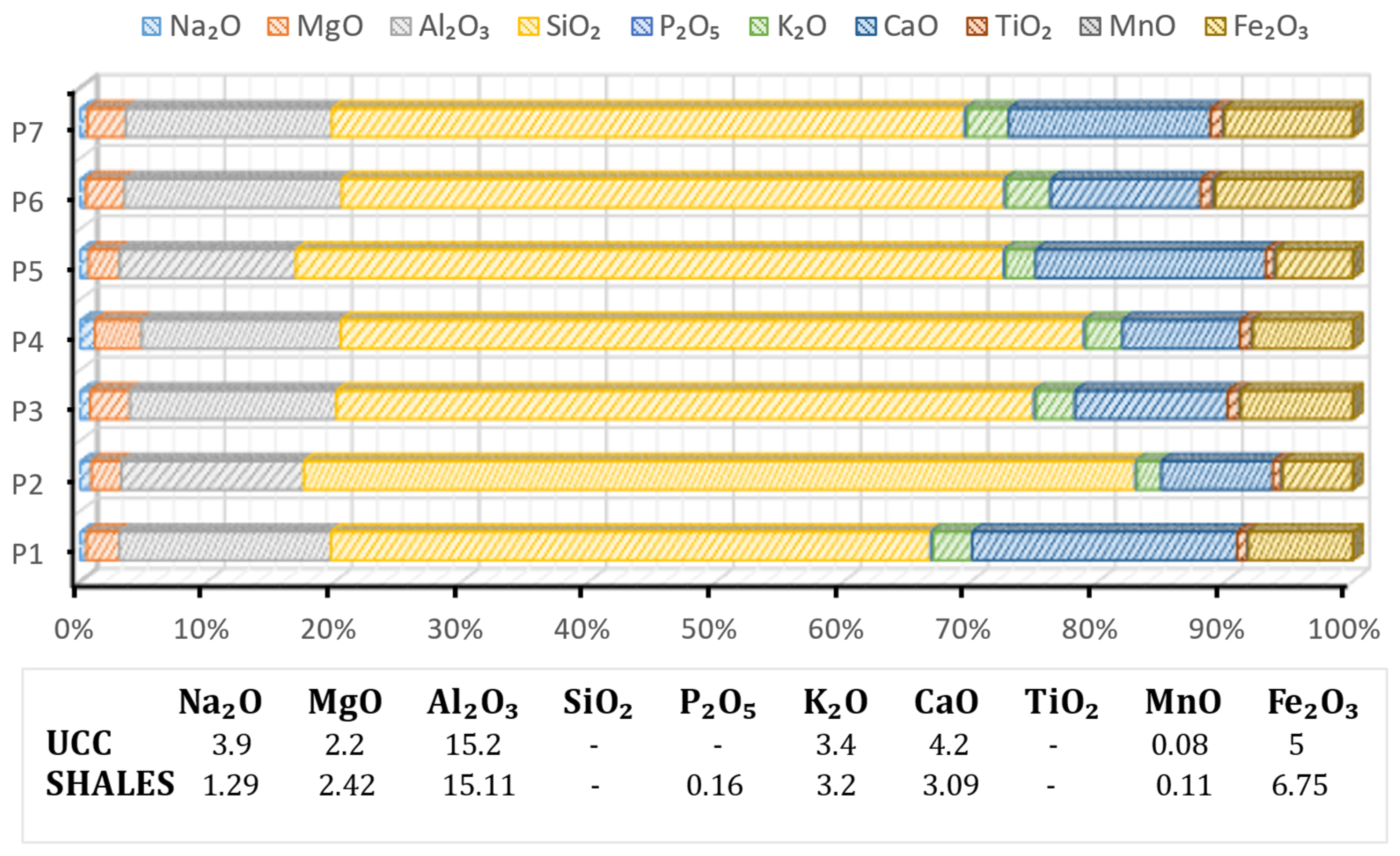 Geosciences 14 00336 g008