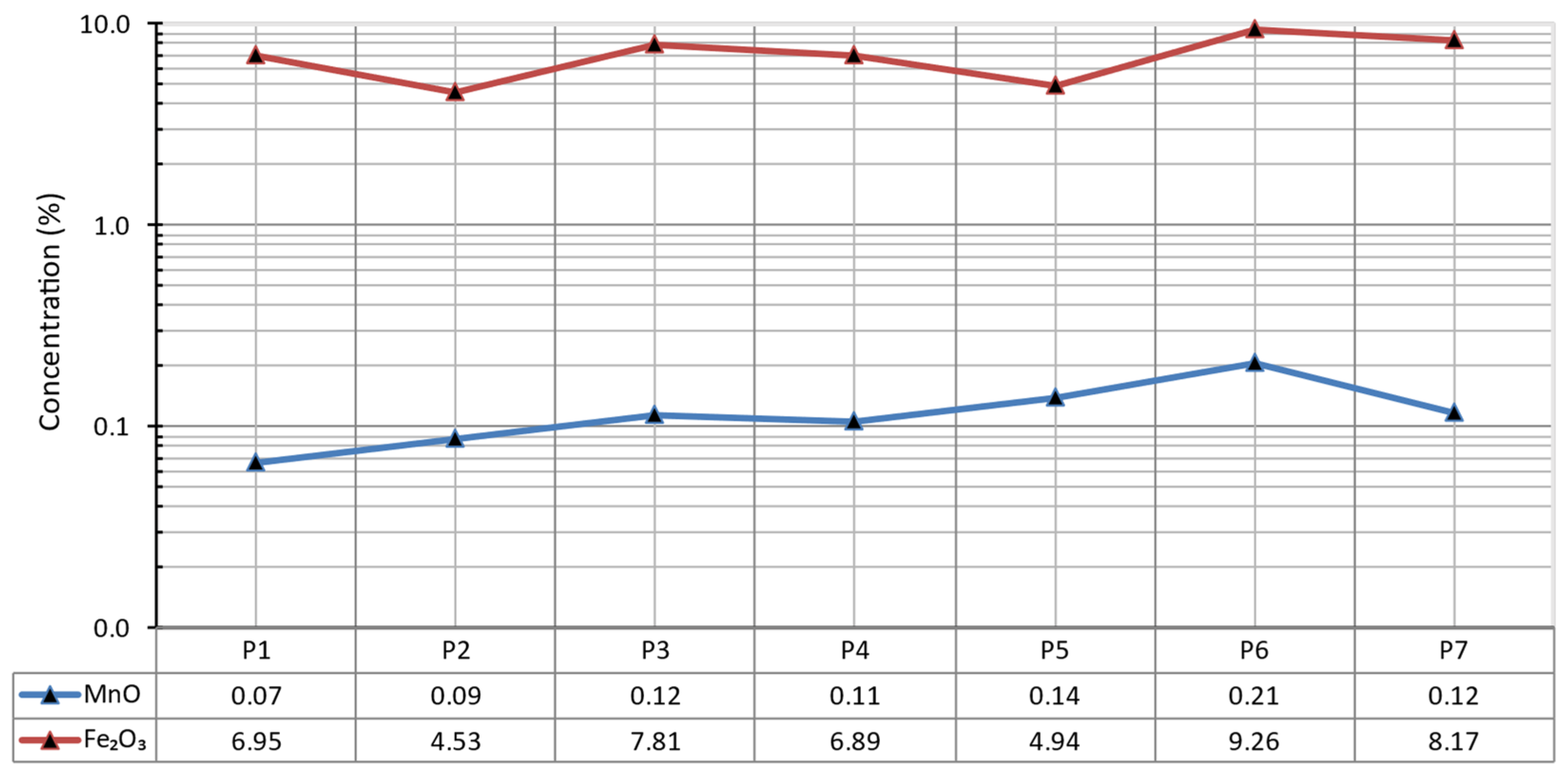 Geosciences 14 00336 g009