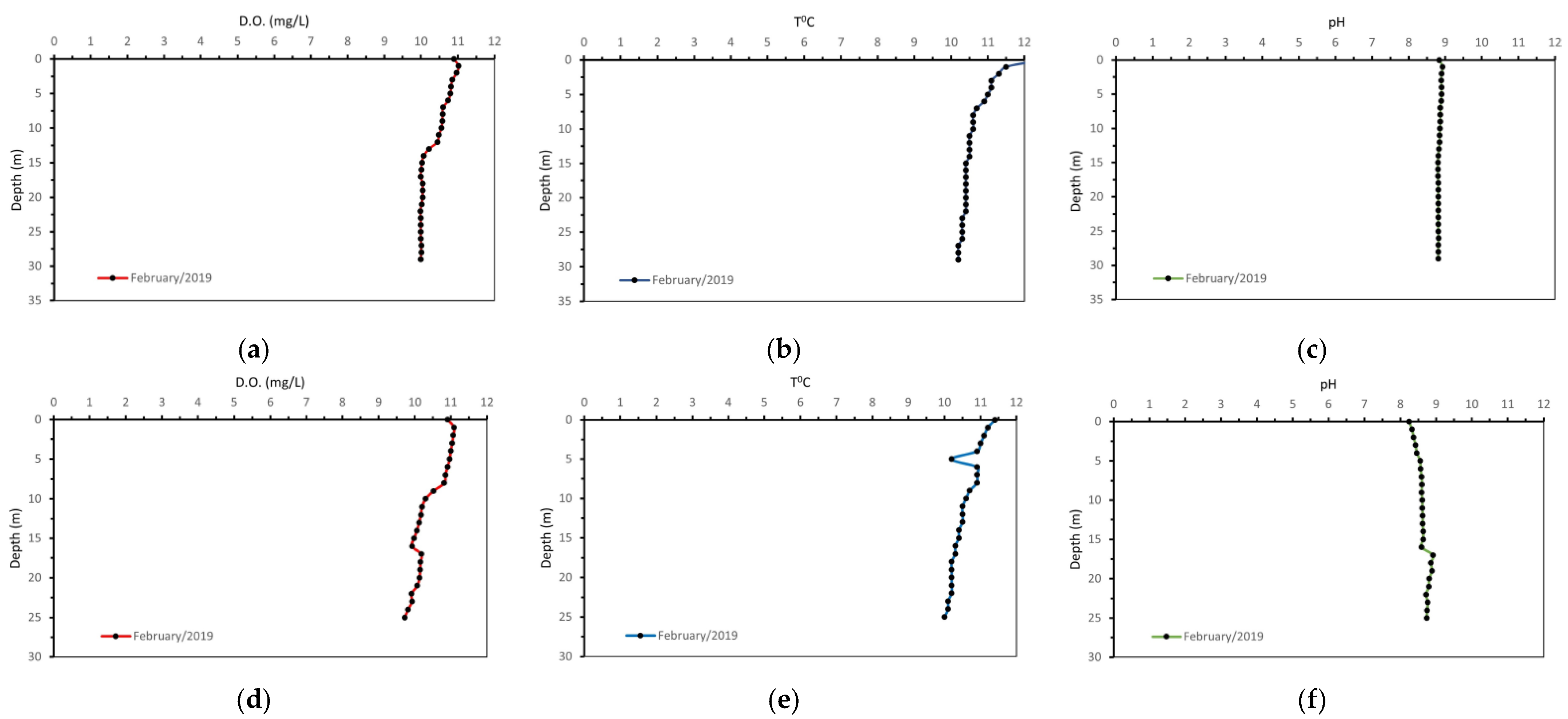 Geosciences 14 00336 g012