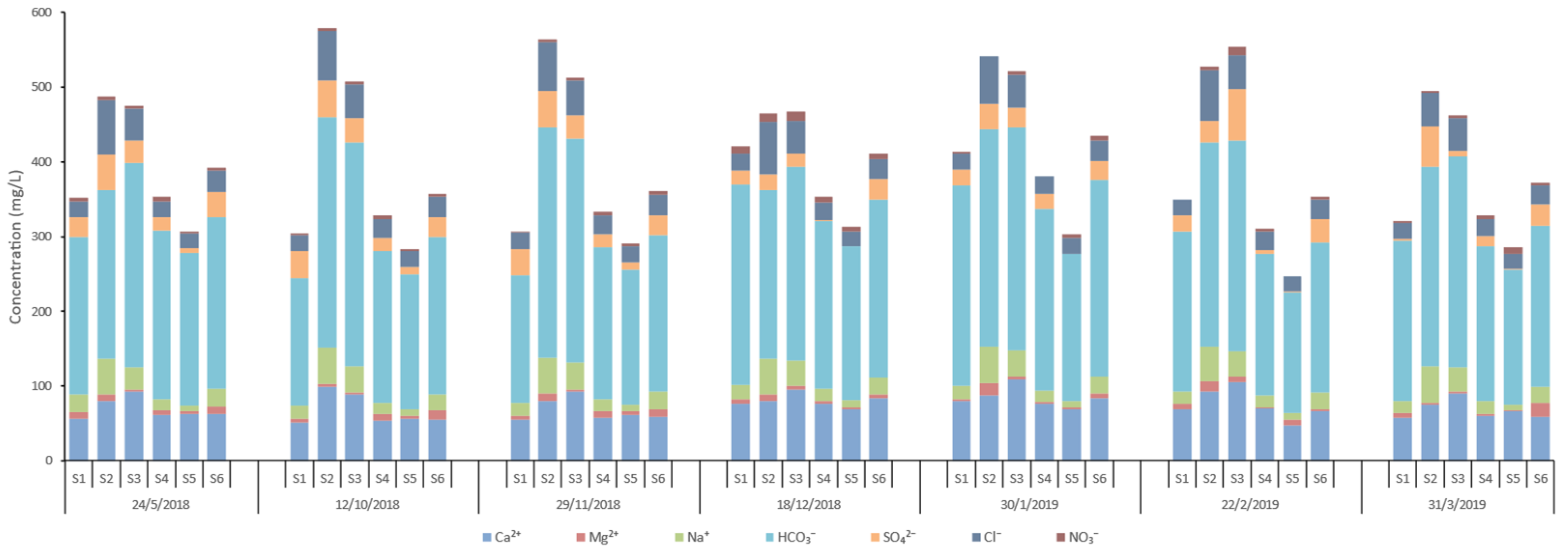 Geosciences 14 00336 g013