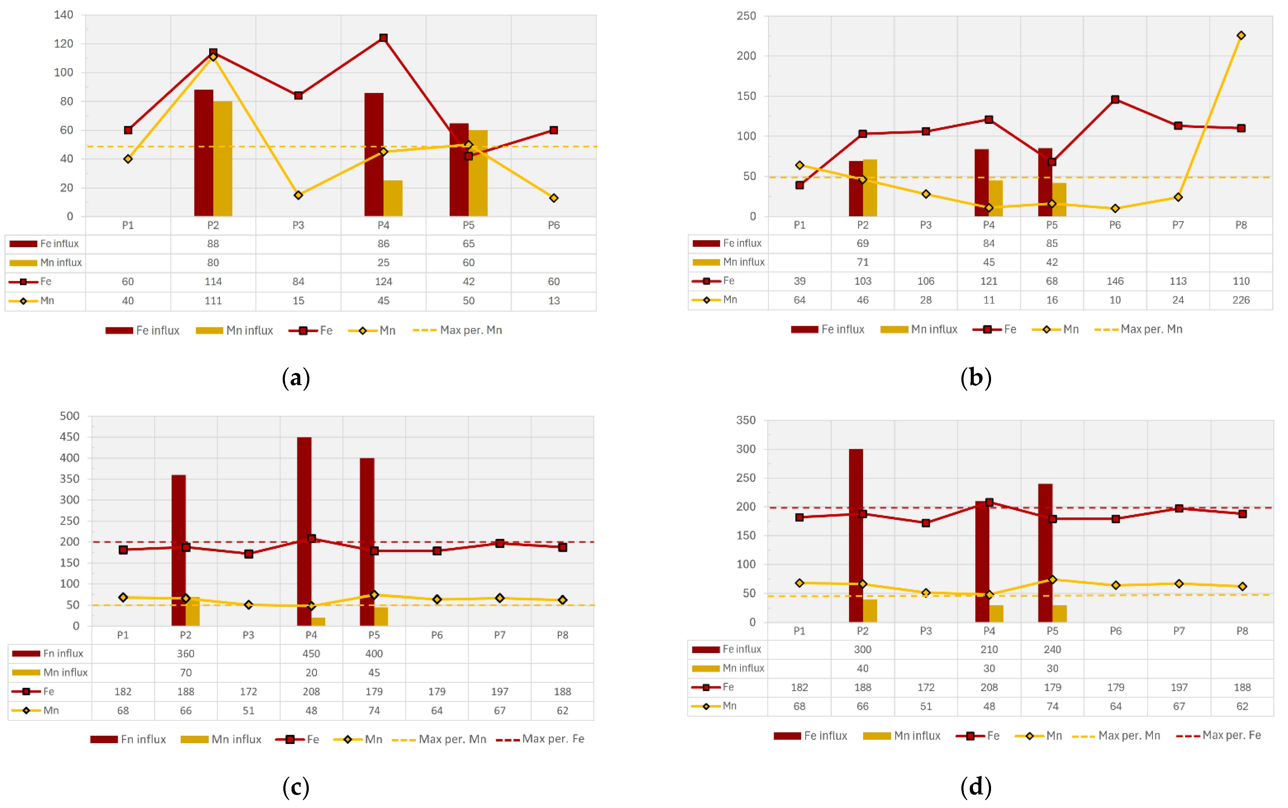 Geosciences 14 00336 g017