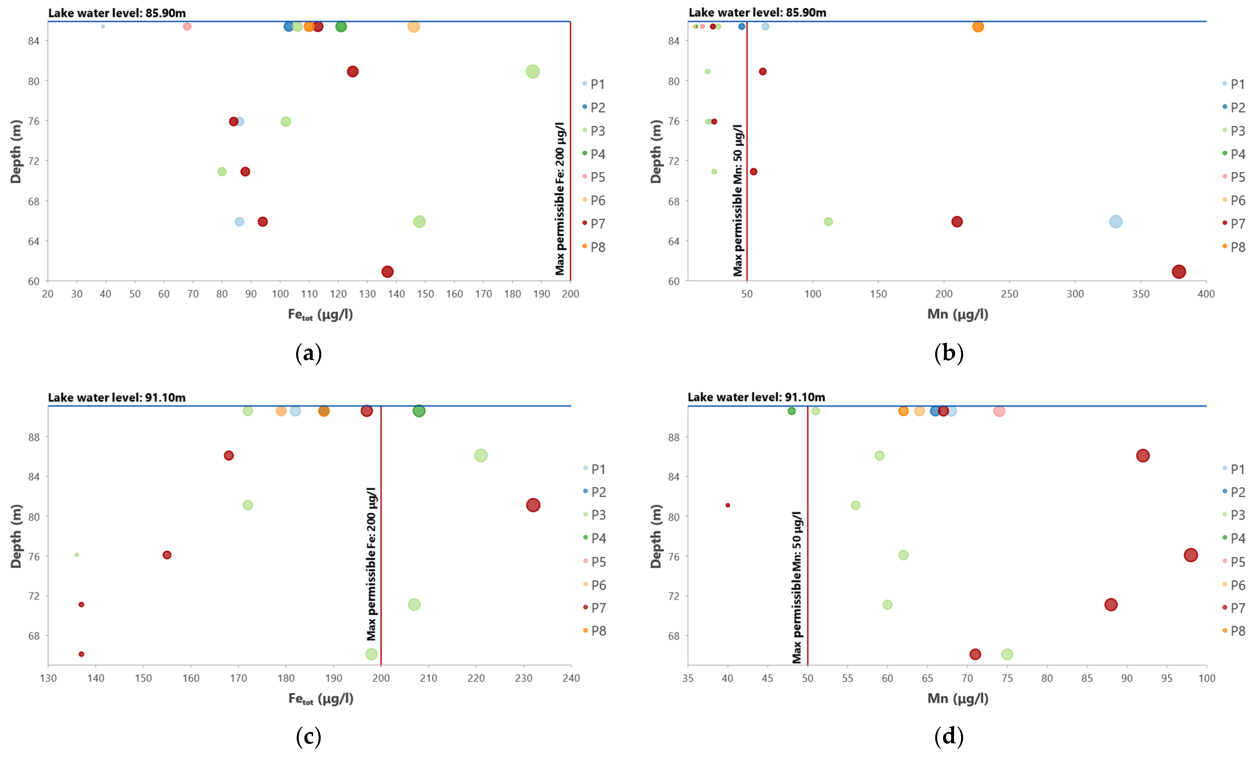 Geosciences 14 00336 g018