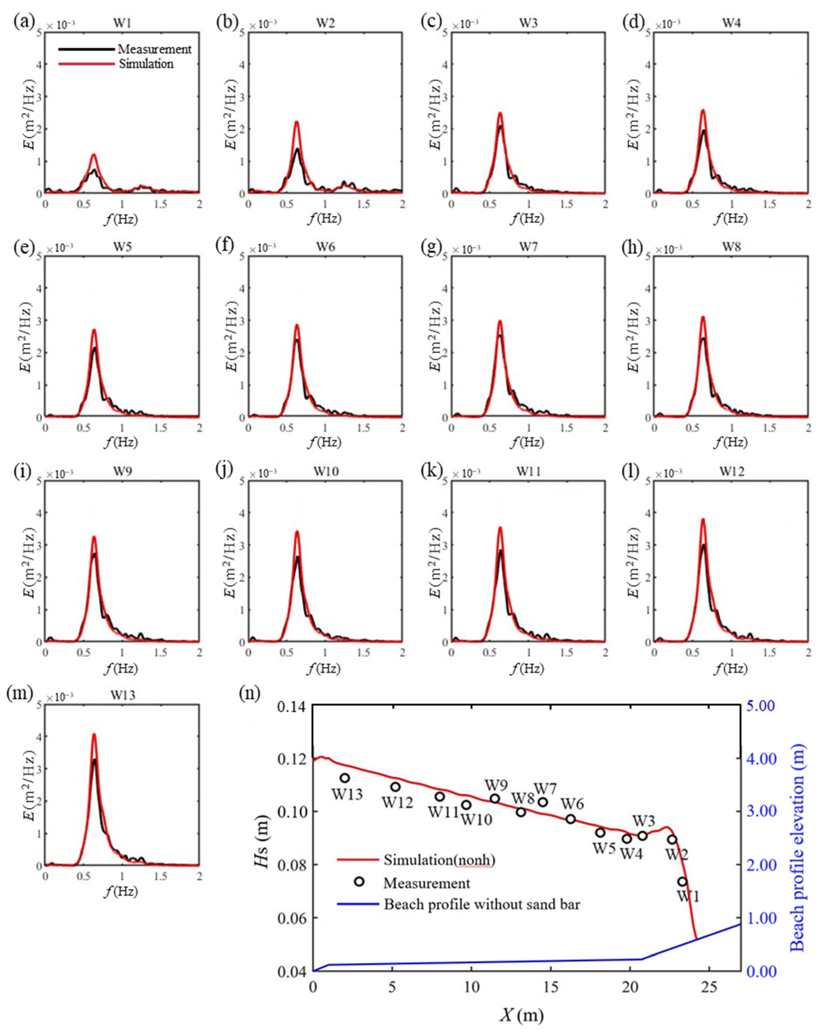 Geosciences 14 00337 g002
