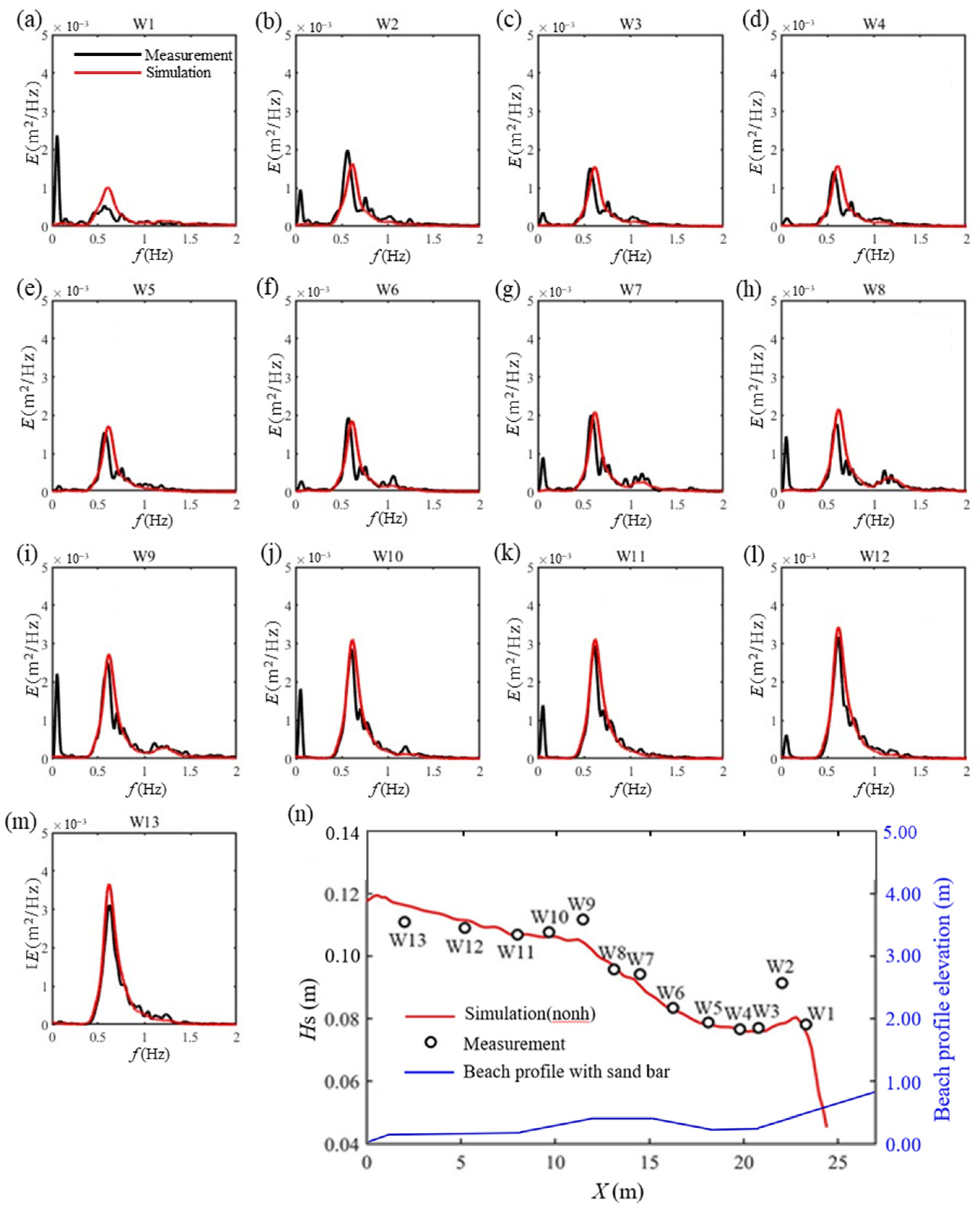 Geosciences 14 00337 g003