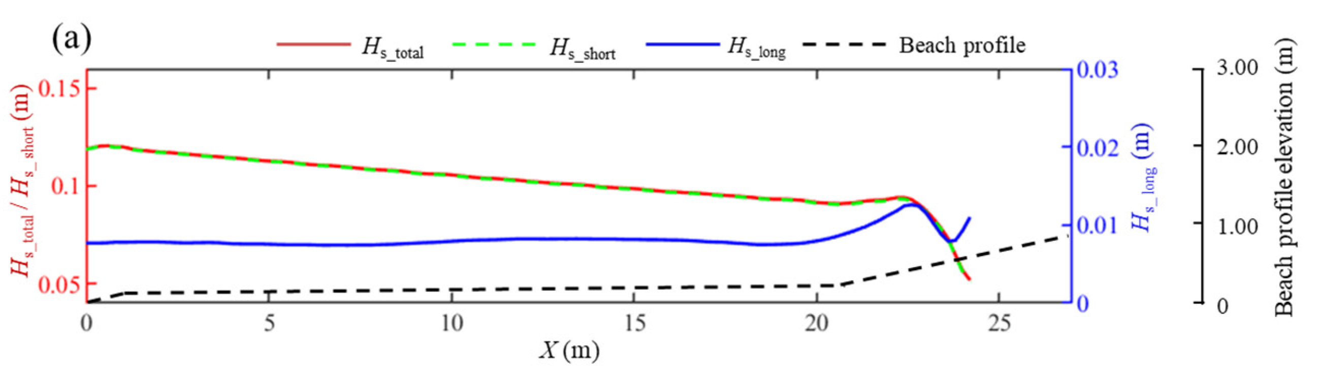 Geosciences 14 00337 g004a