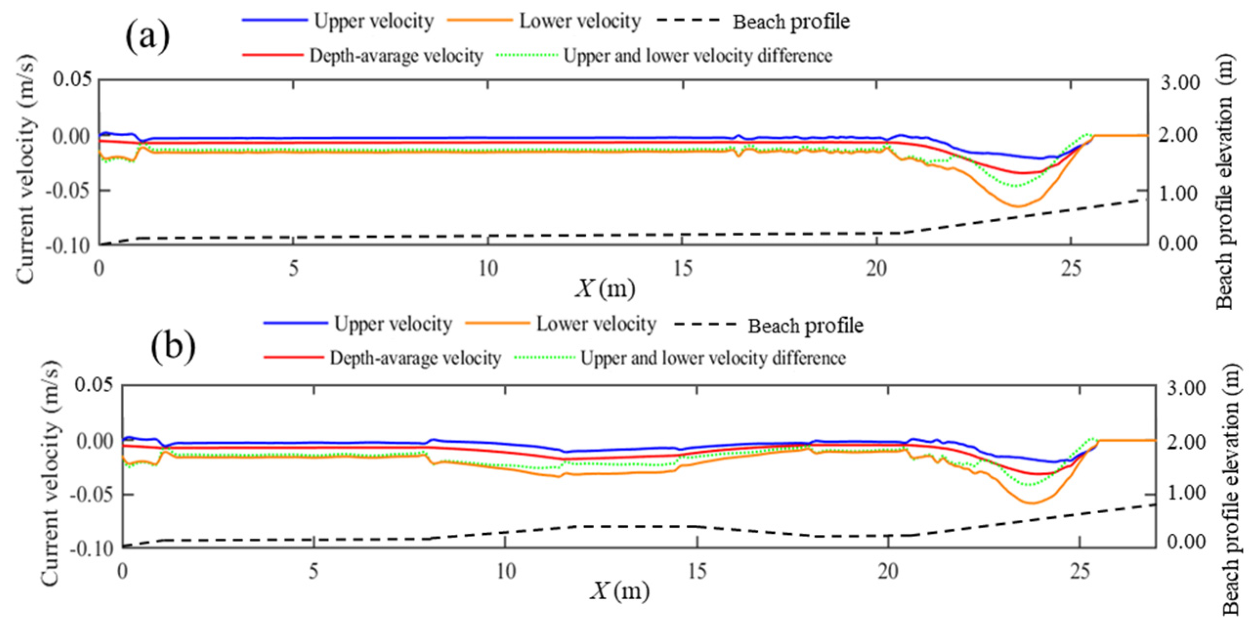 Geosciences 14 00337 g007
