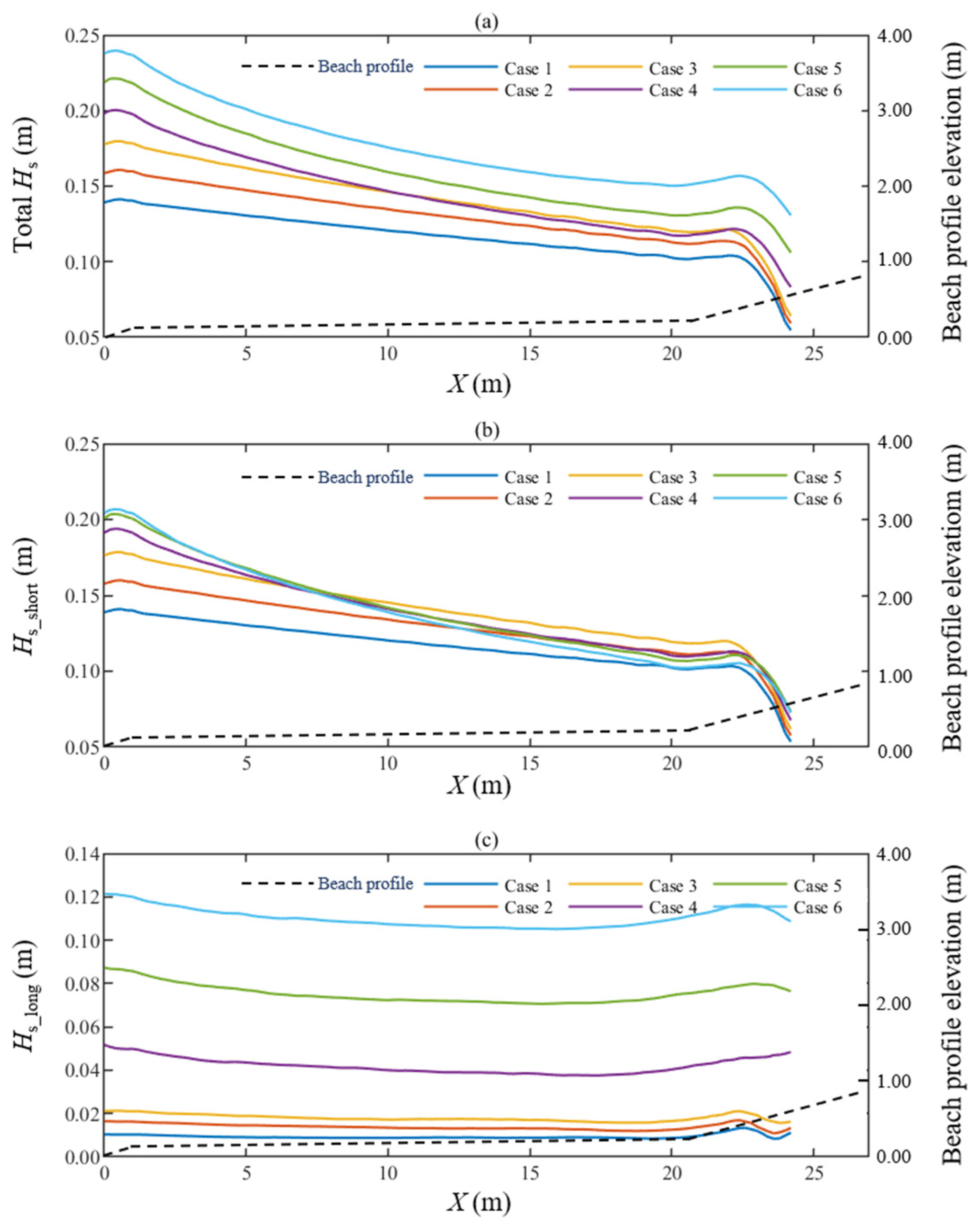 Geosciences 14 00337 g008