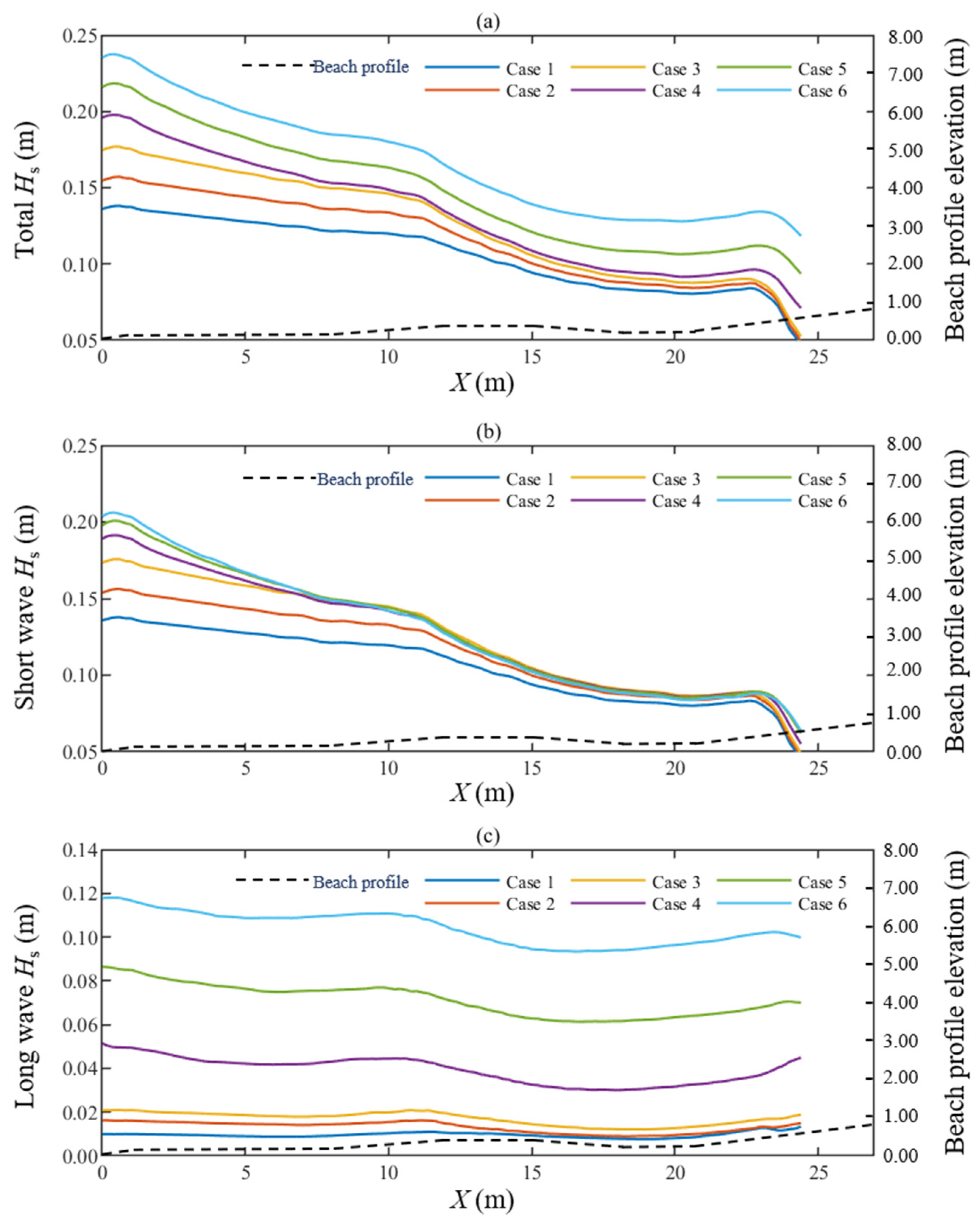 Geosciences 14 00337 g009
