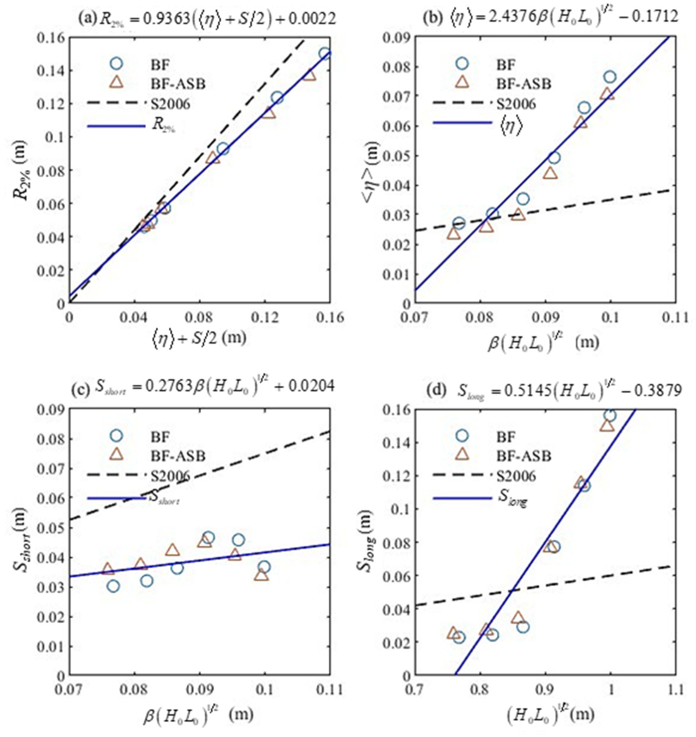 Geosciences 14 00337 g011
