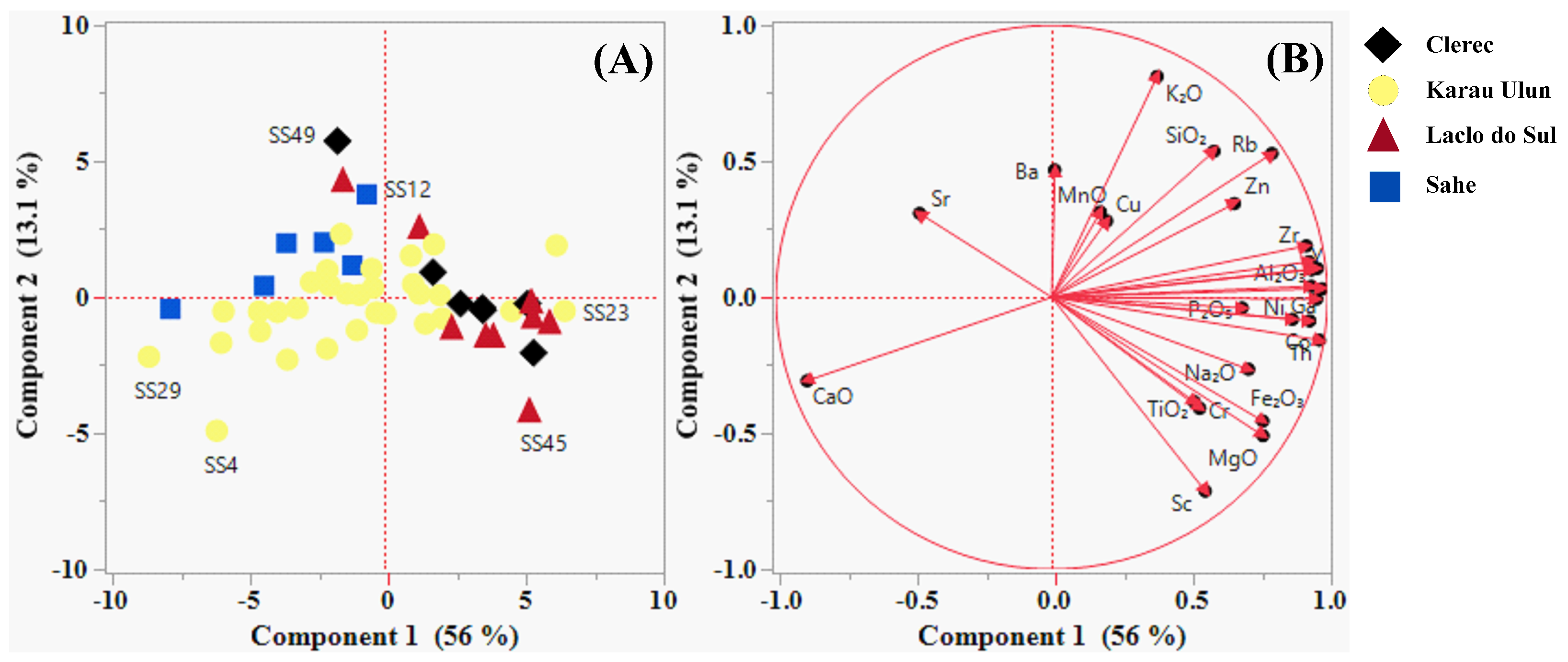 Geosciences 14 00338 g004