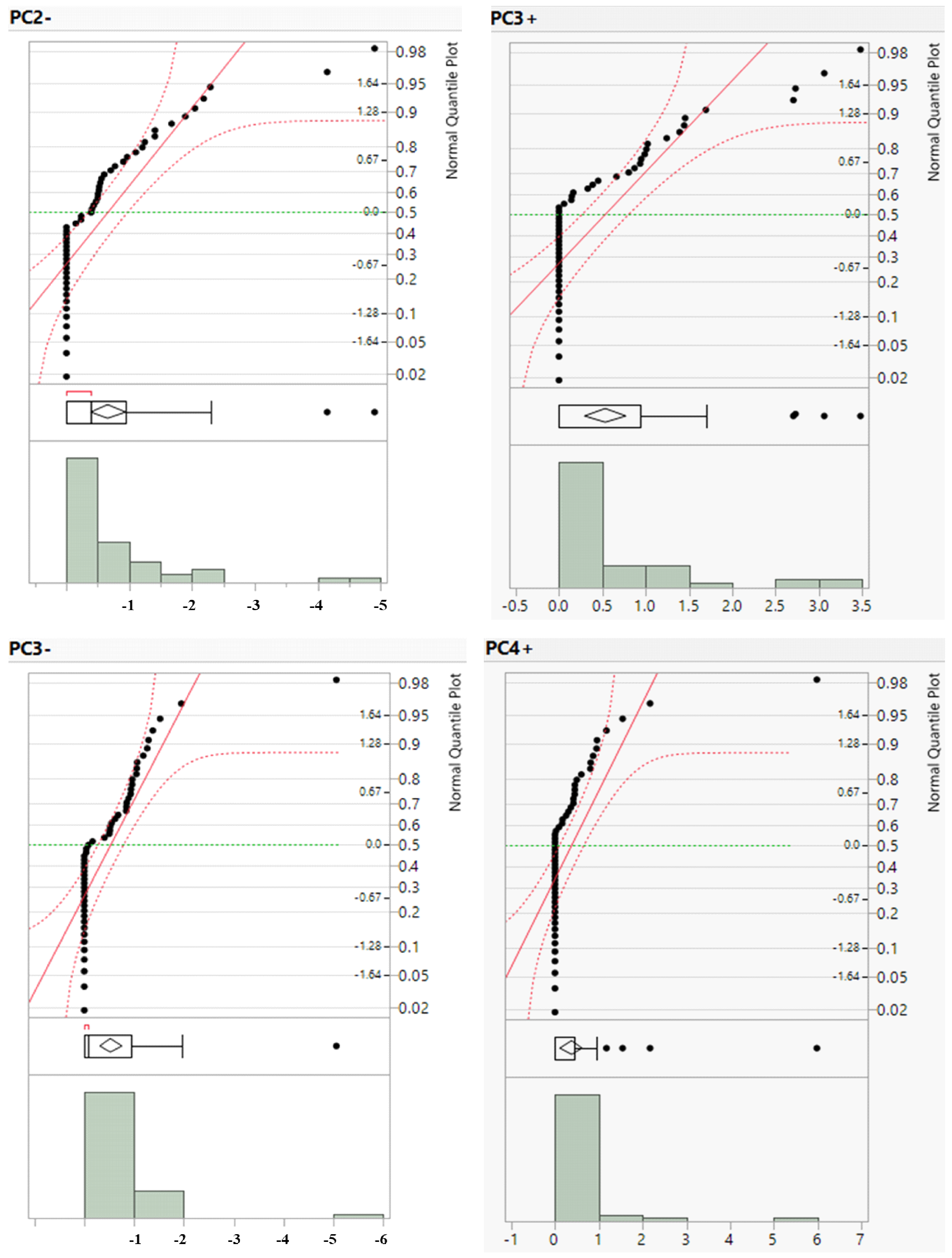 Geosciences 14 00338 g007
