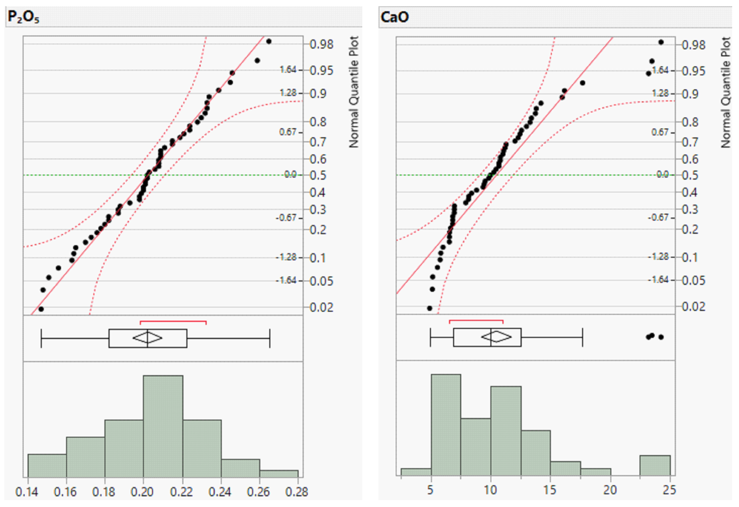 Geosciences 14 00338 g0a1c