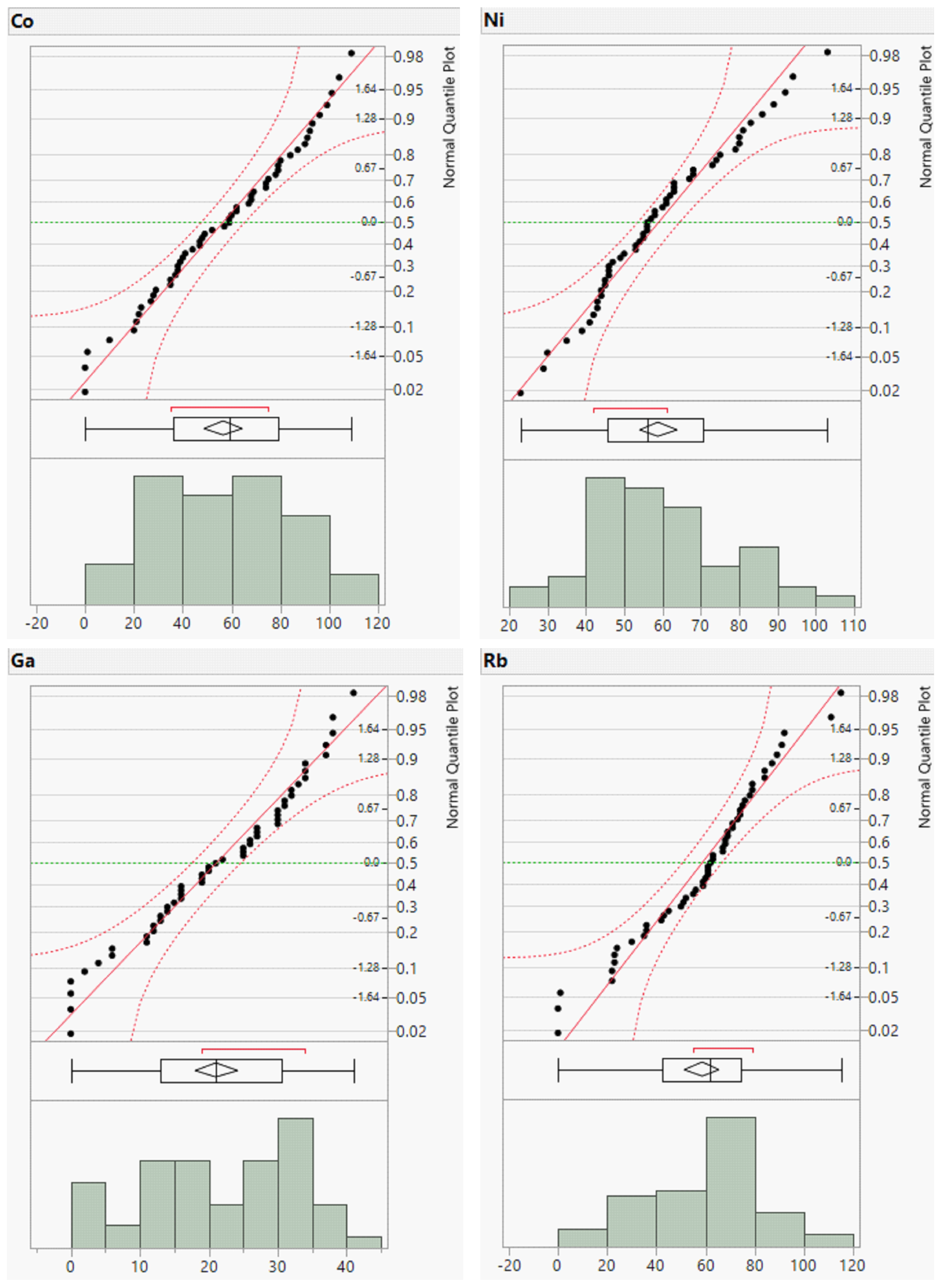 Geosciences 14 00338 g0a2a