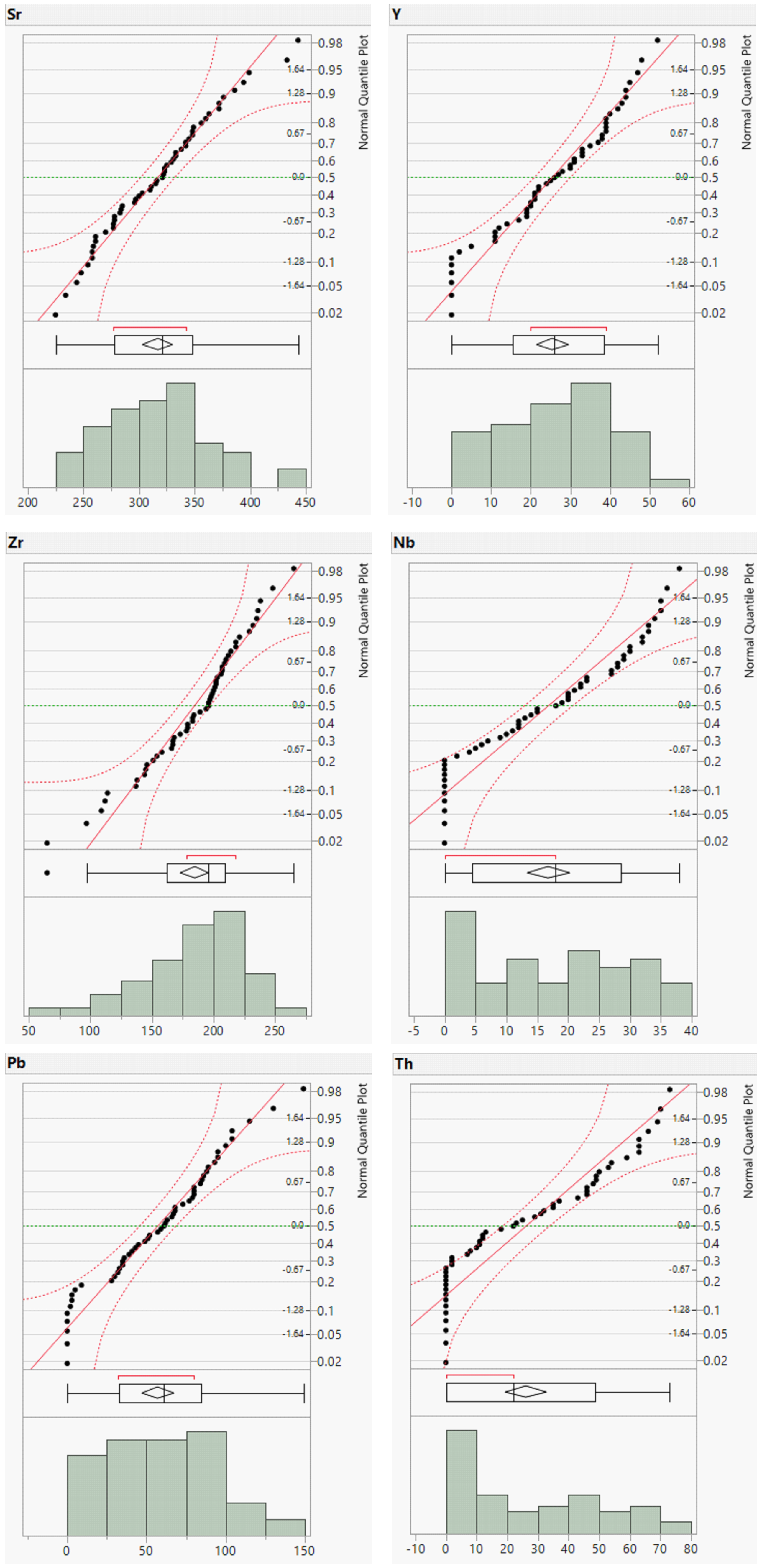 Geosciences 14 00338 g0a2b