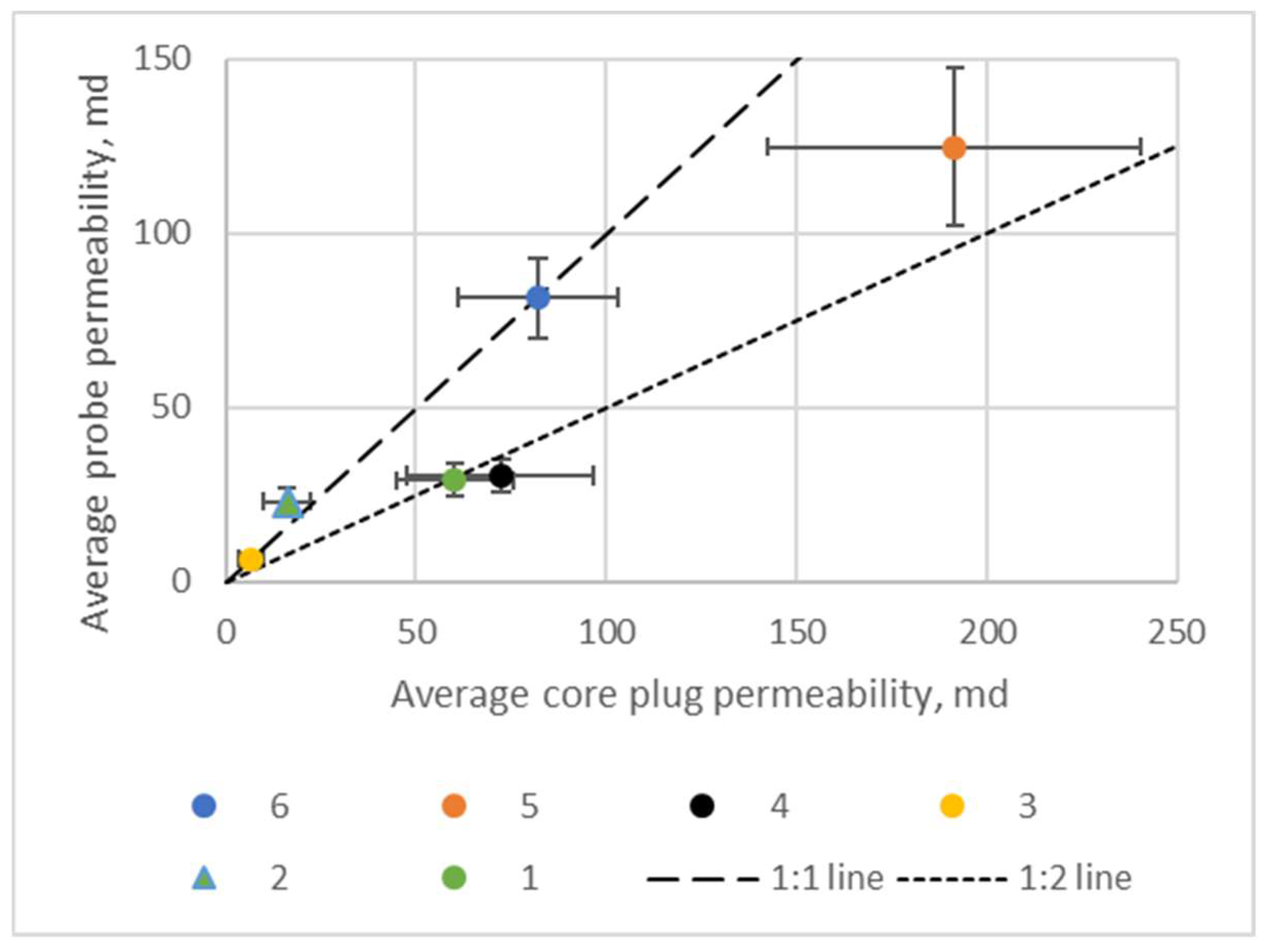 Geosciences 14 00339 g008