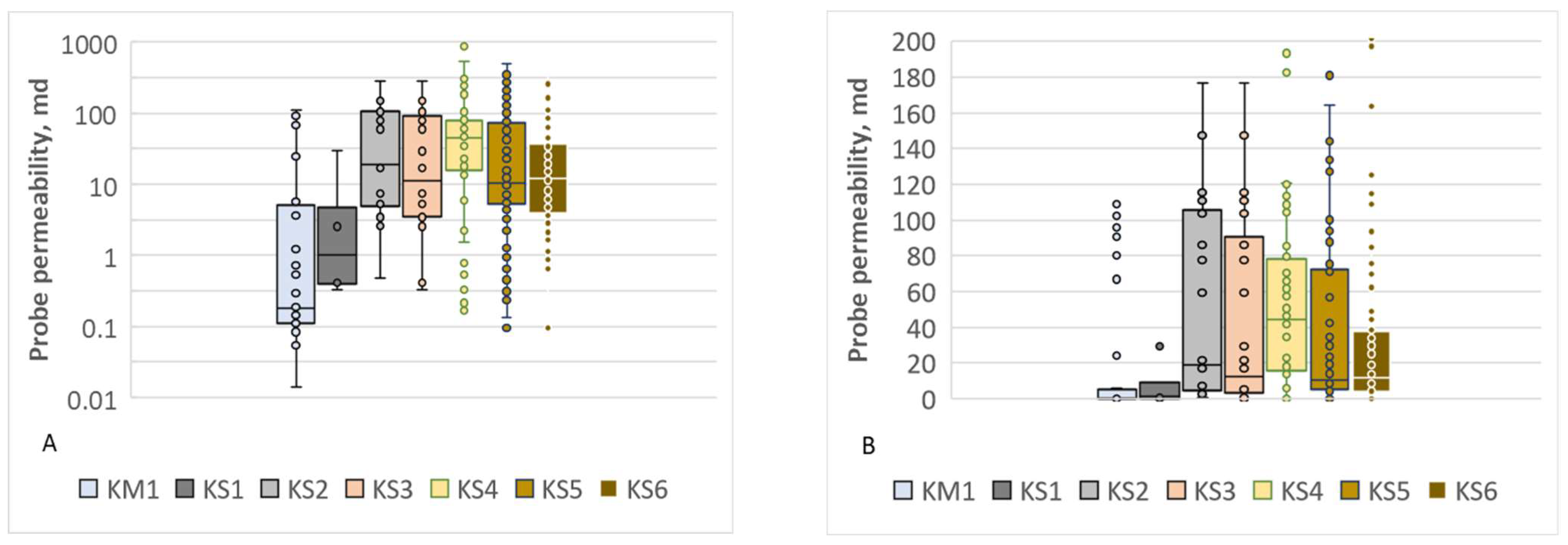 Geosciences 14 00339 g009