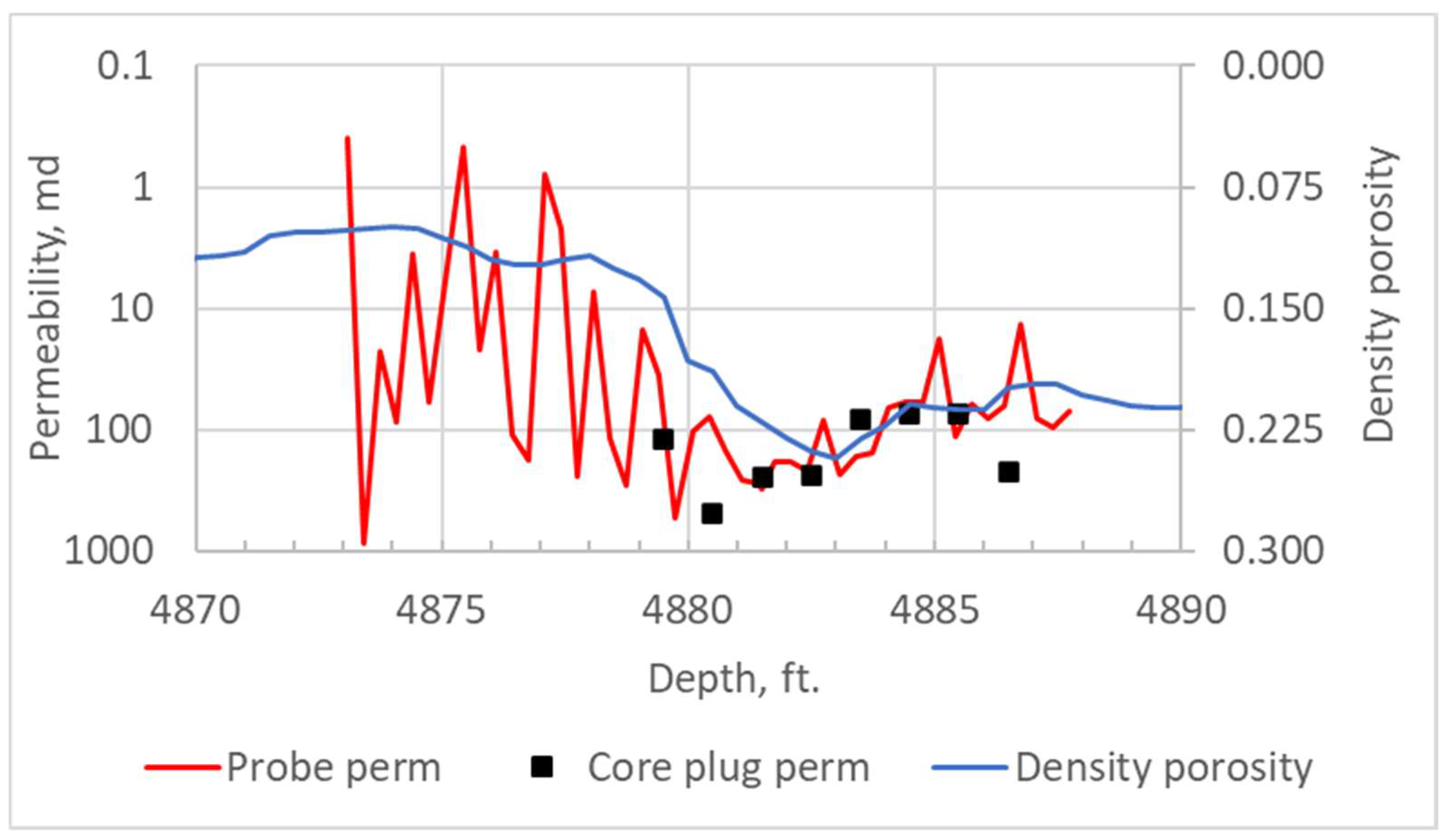 Geosciences 14 00339 g012