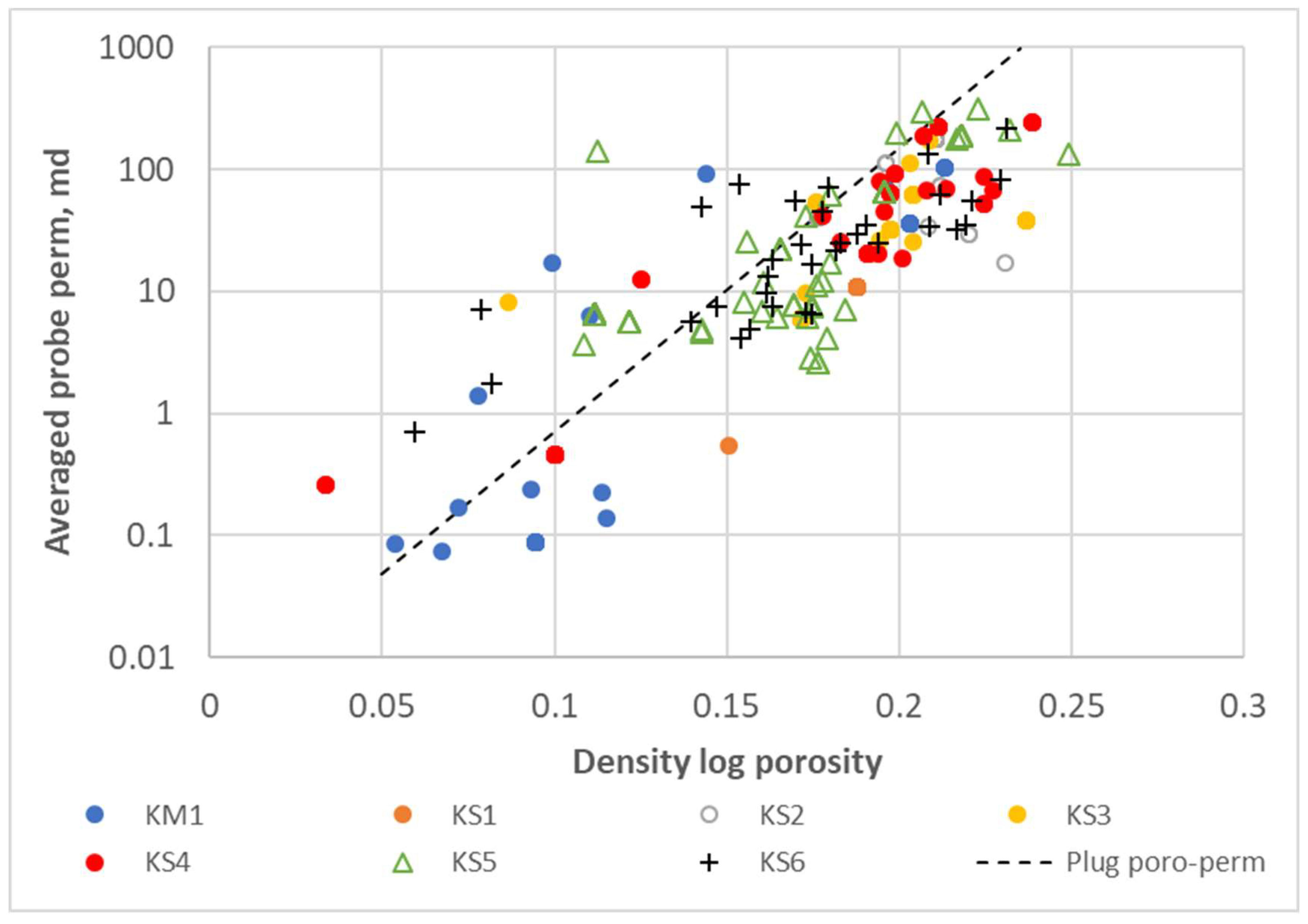 Geosciences 14 00339 g013
