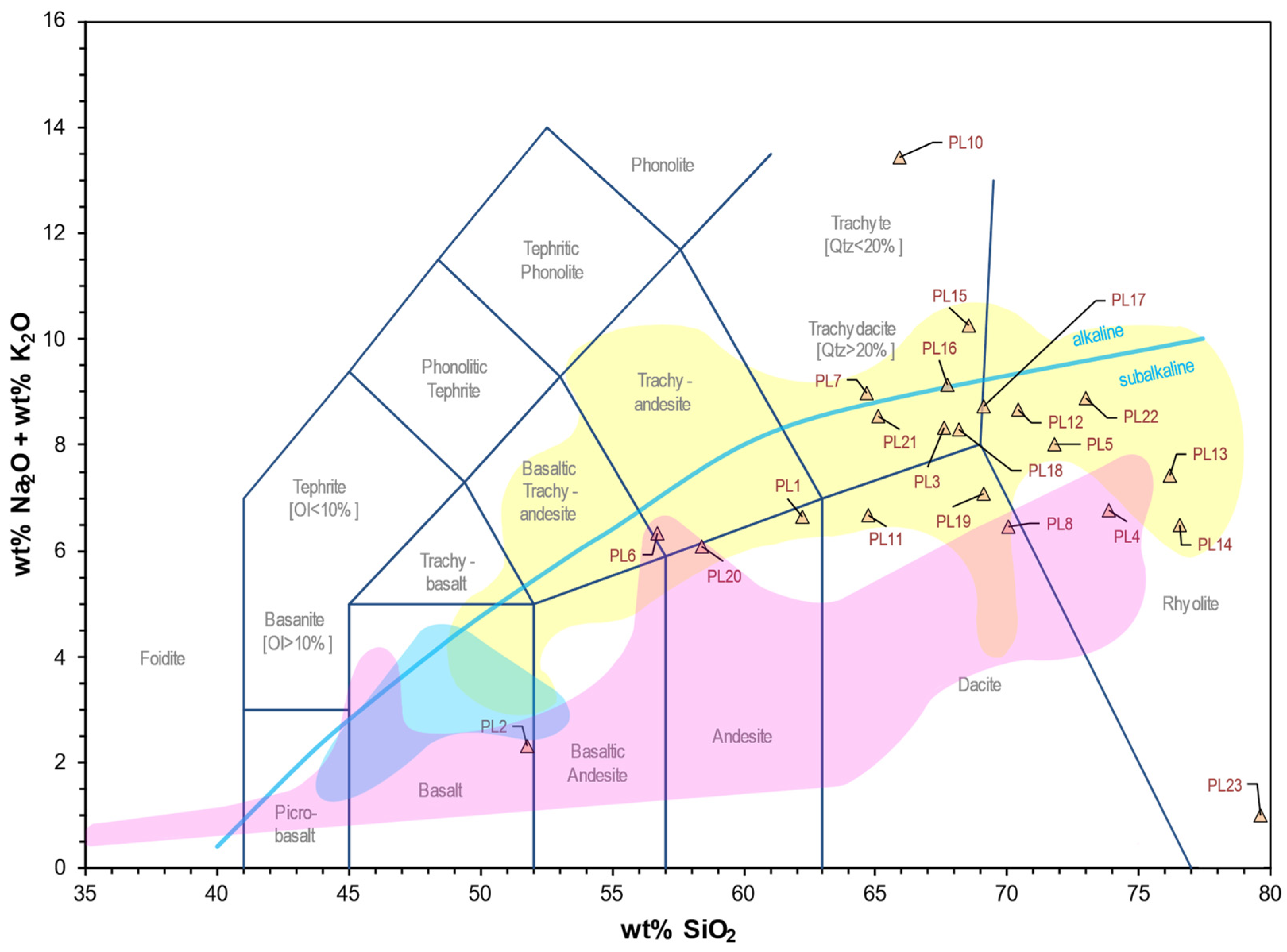 Geosciences 14 00340 g011