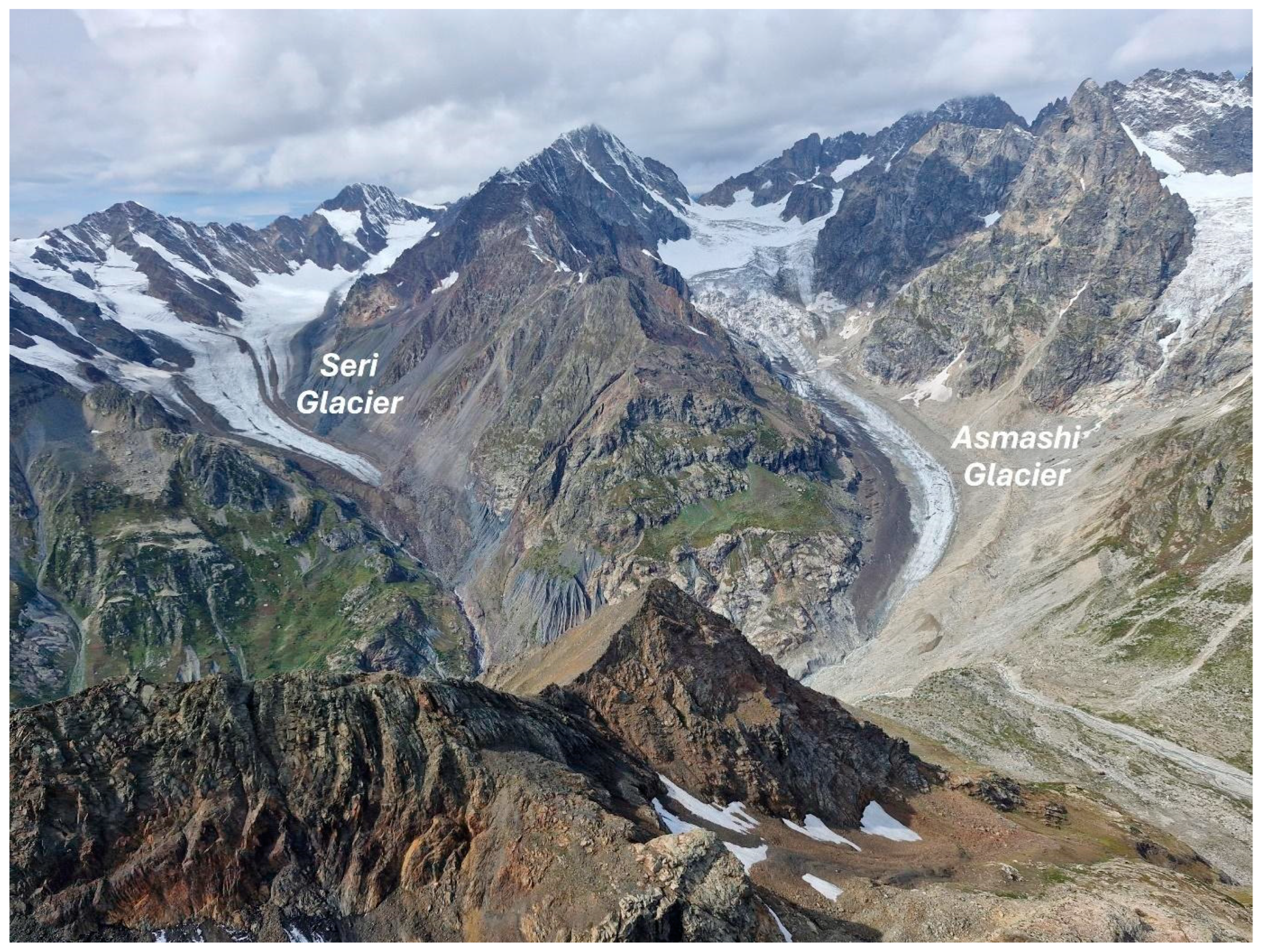 Geosciences 14 00341 g005