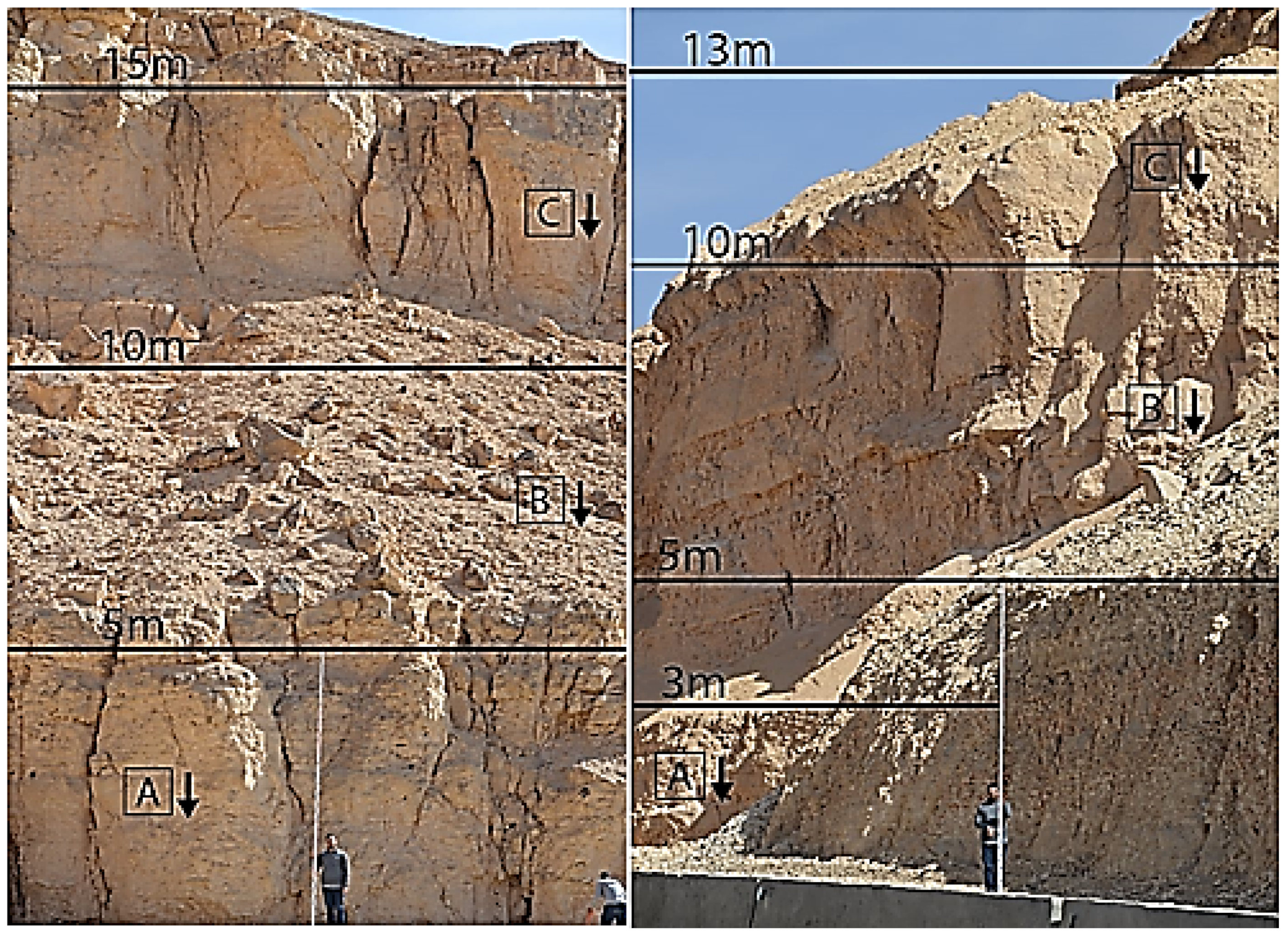 Geosciences 14 00342 g005