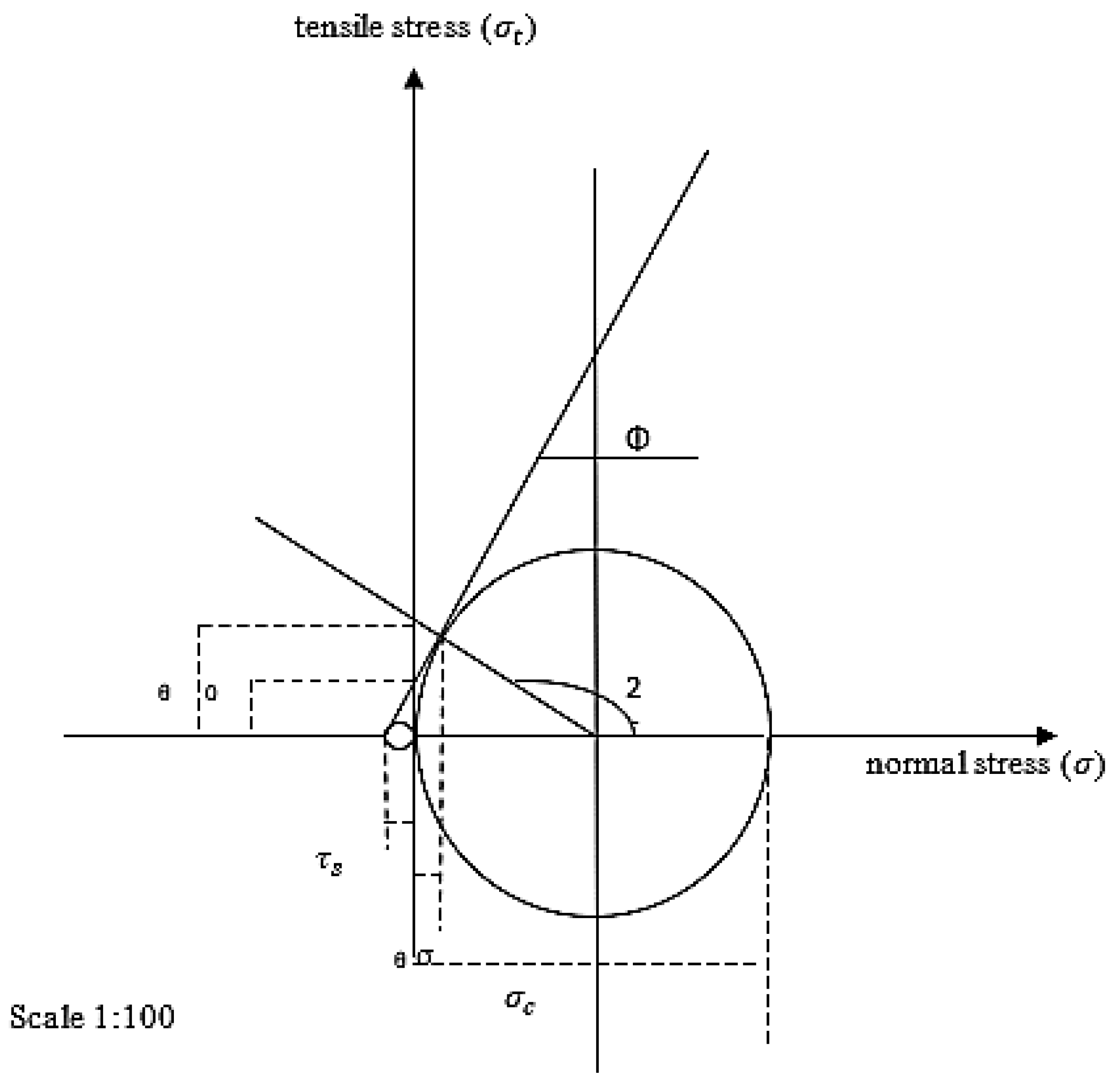 Geosciences 14 00342 g006
