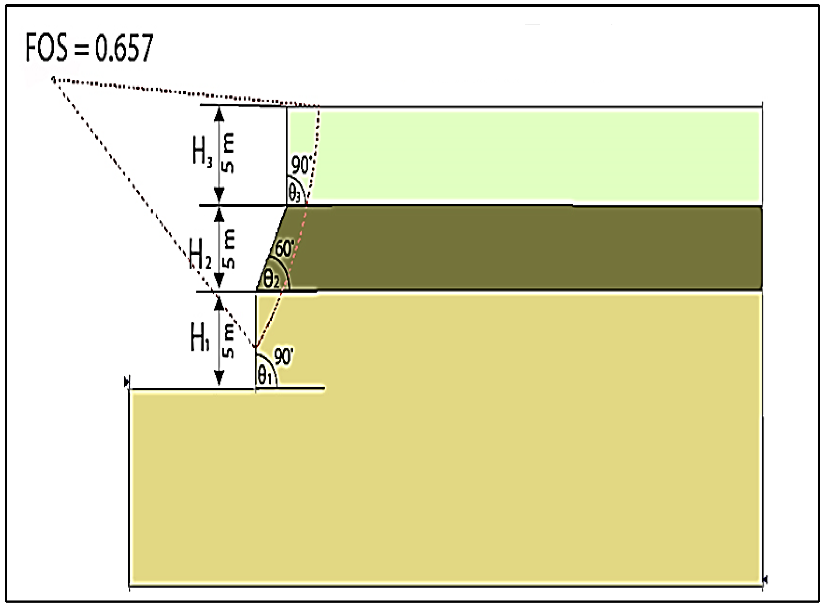 Geosciences 14 00342 g009