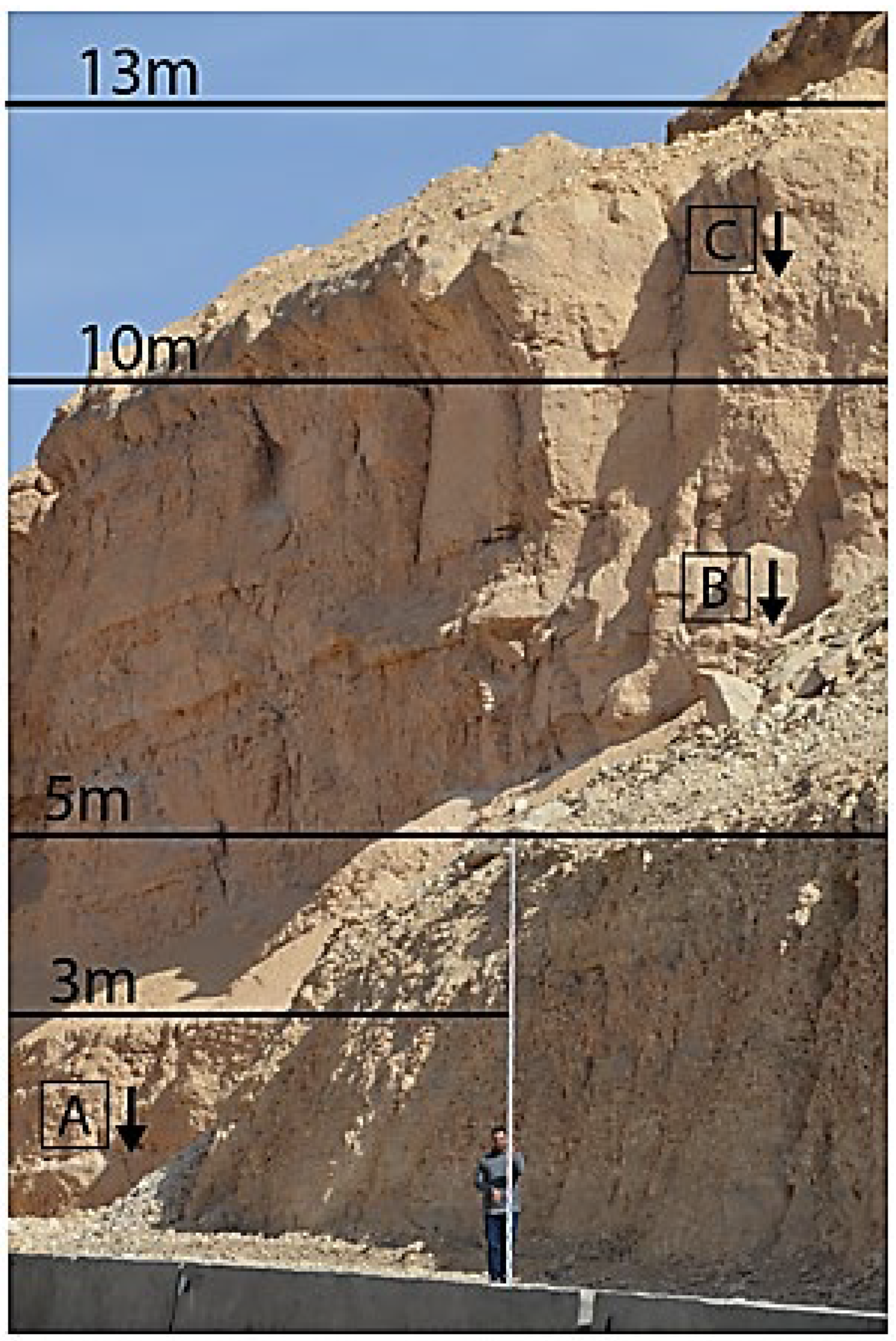 Geosciences 14 00342 g011