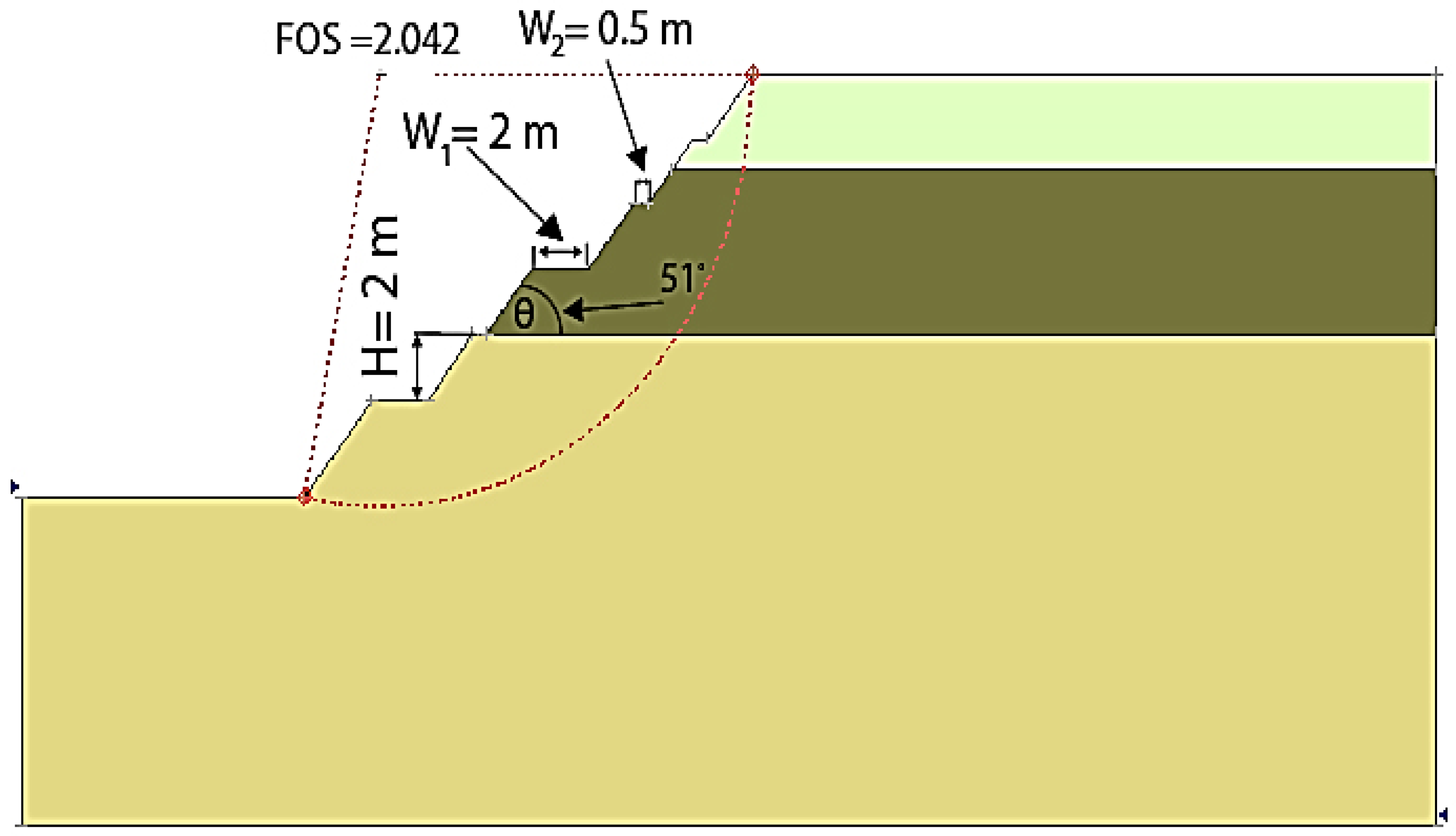 Geosciences 14 00342 g013