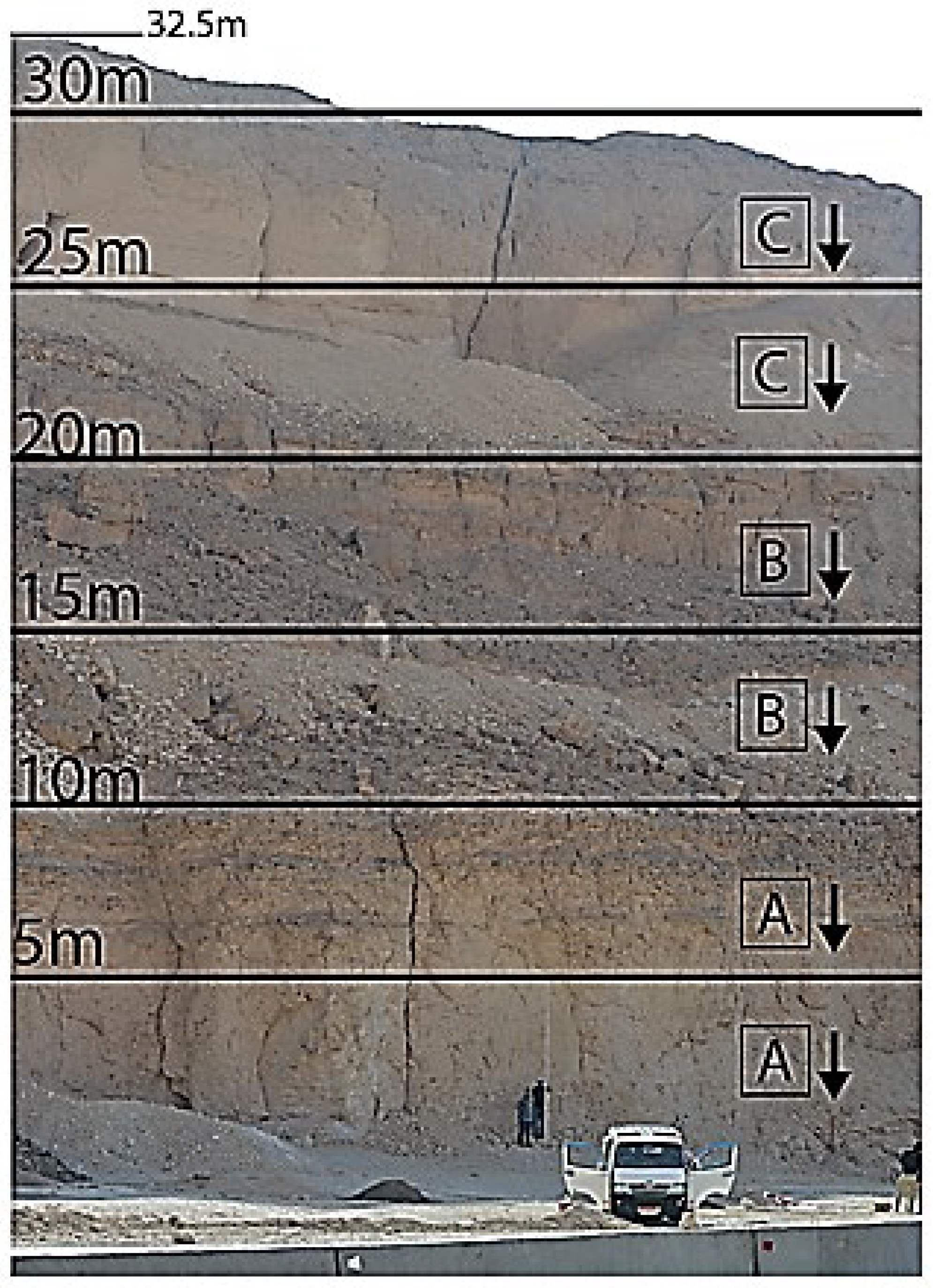 Geosciences 14 00342 g014