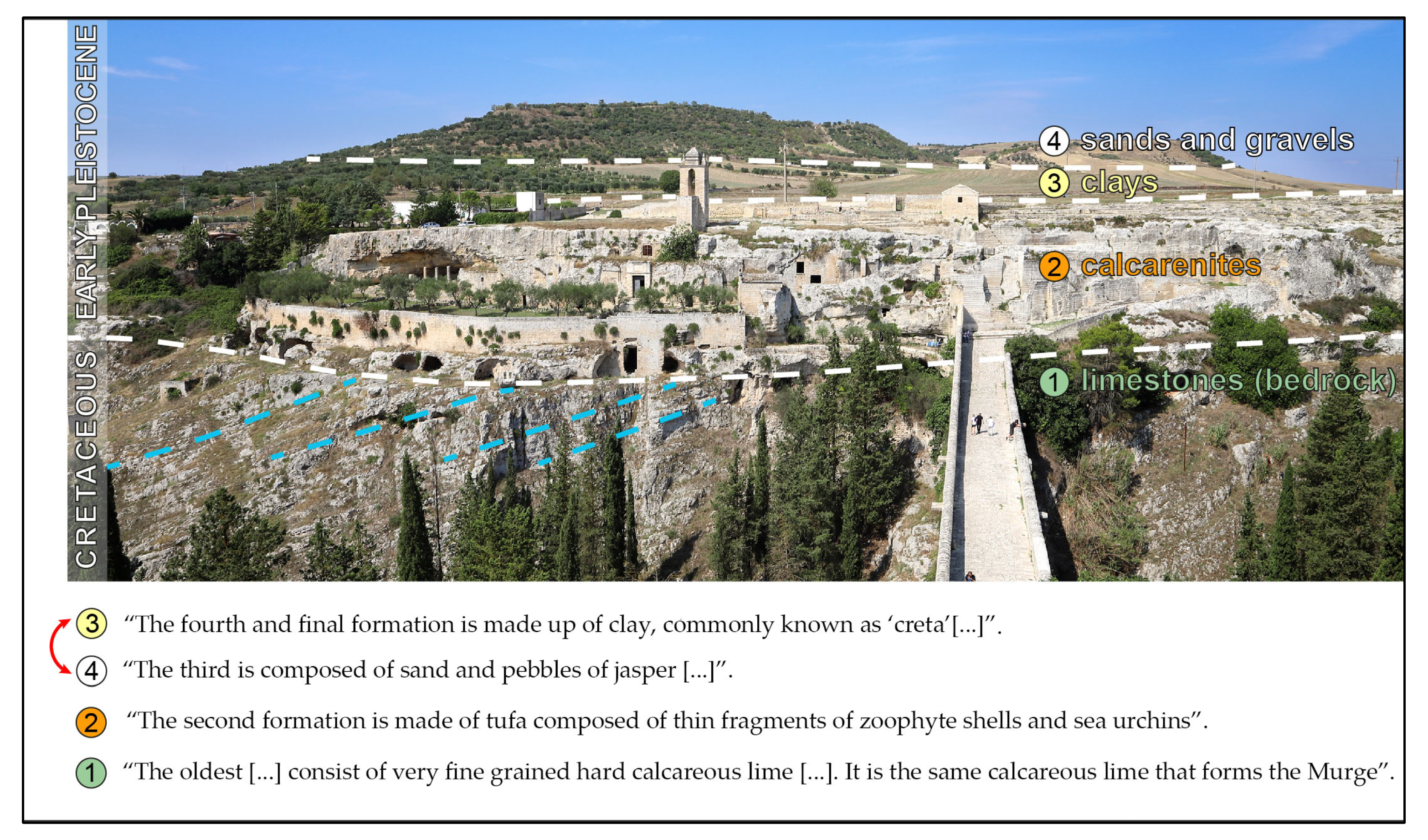 Geosciences 14 00343 g006