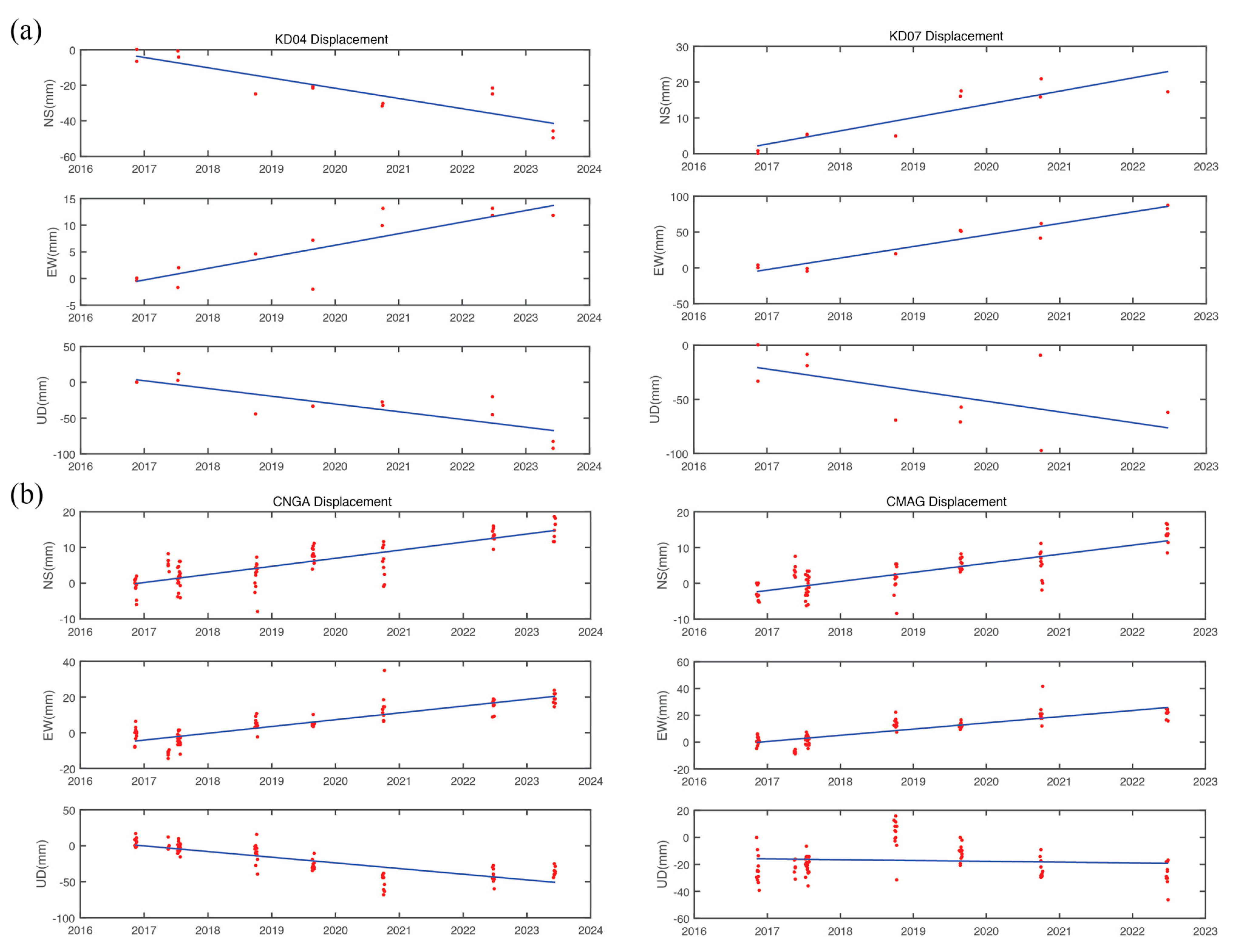 Geosciences 14 00346 g003