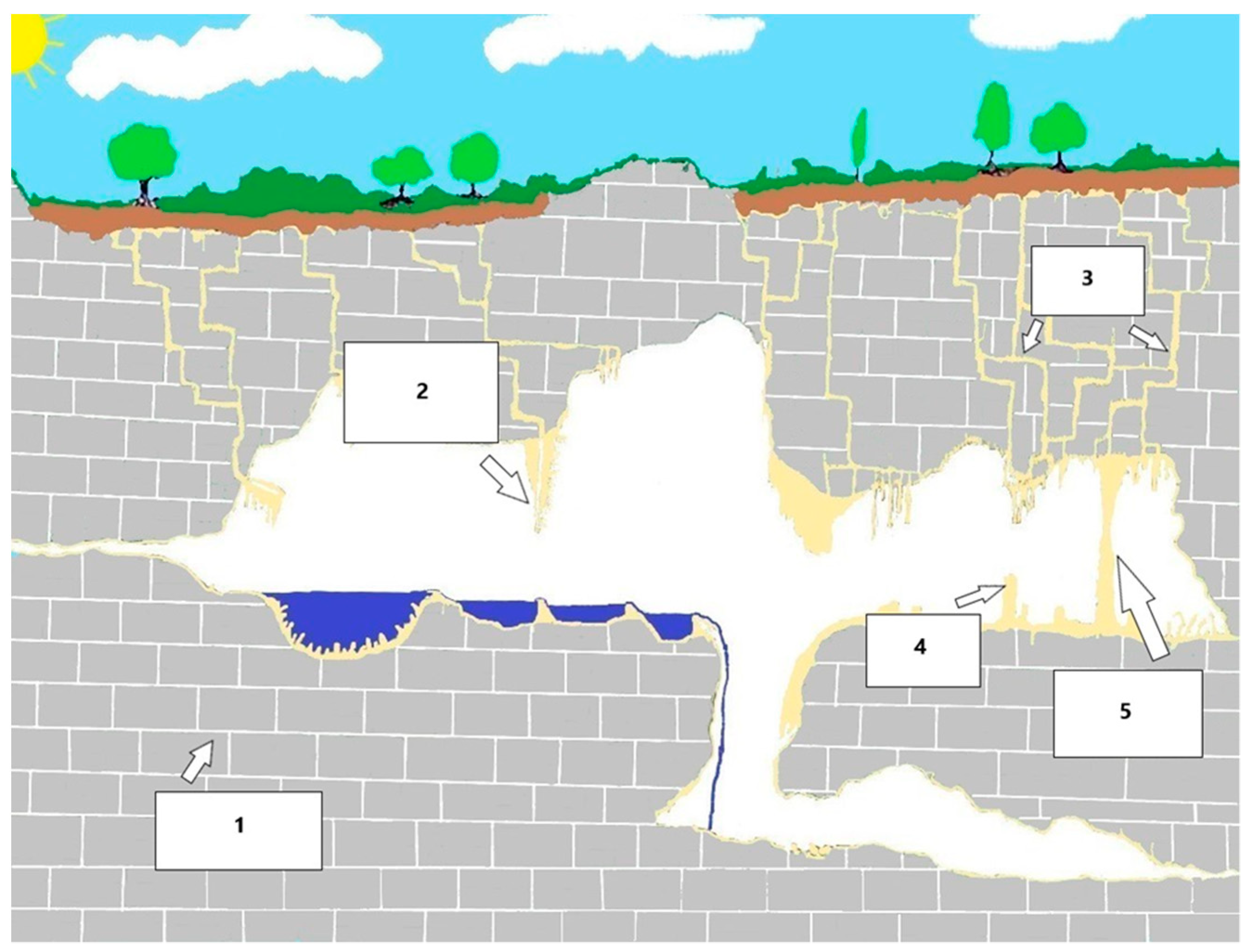 Geosciences 14 00348 g004