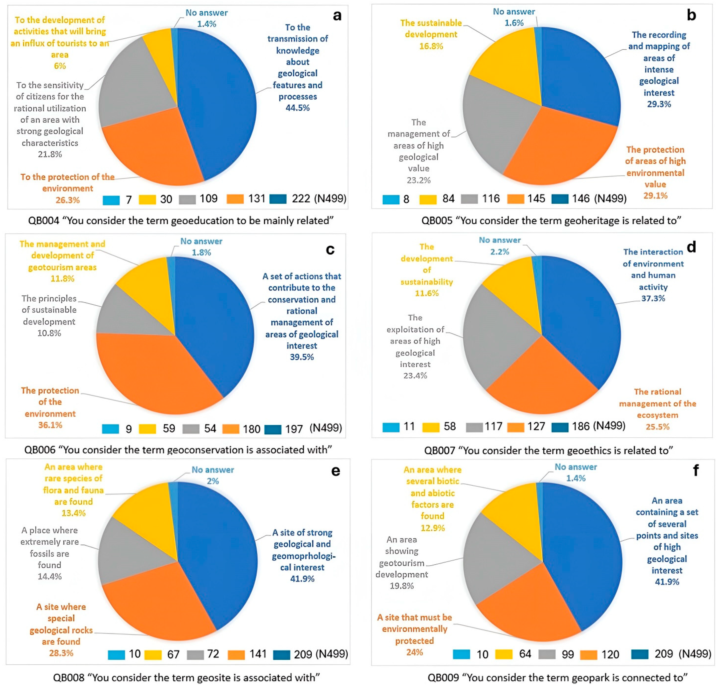 Geosciences 14 00348 g008