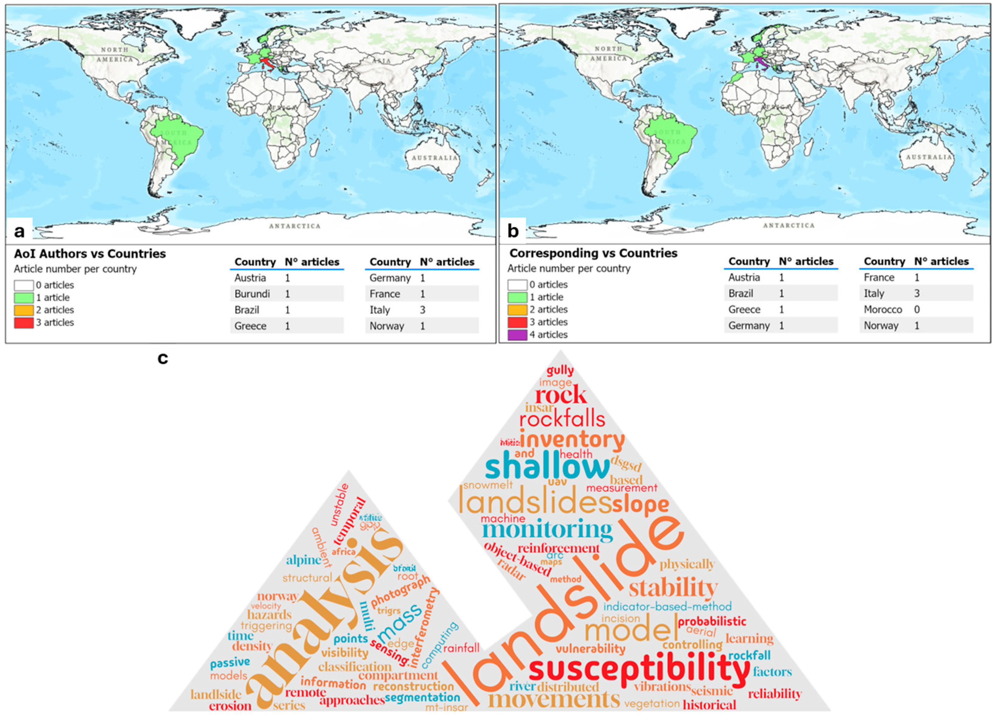 Geosciences 14 00350 g001