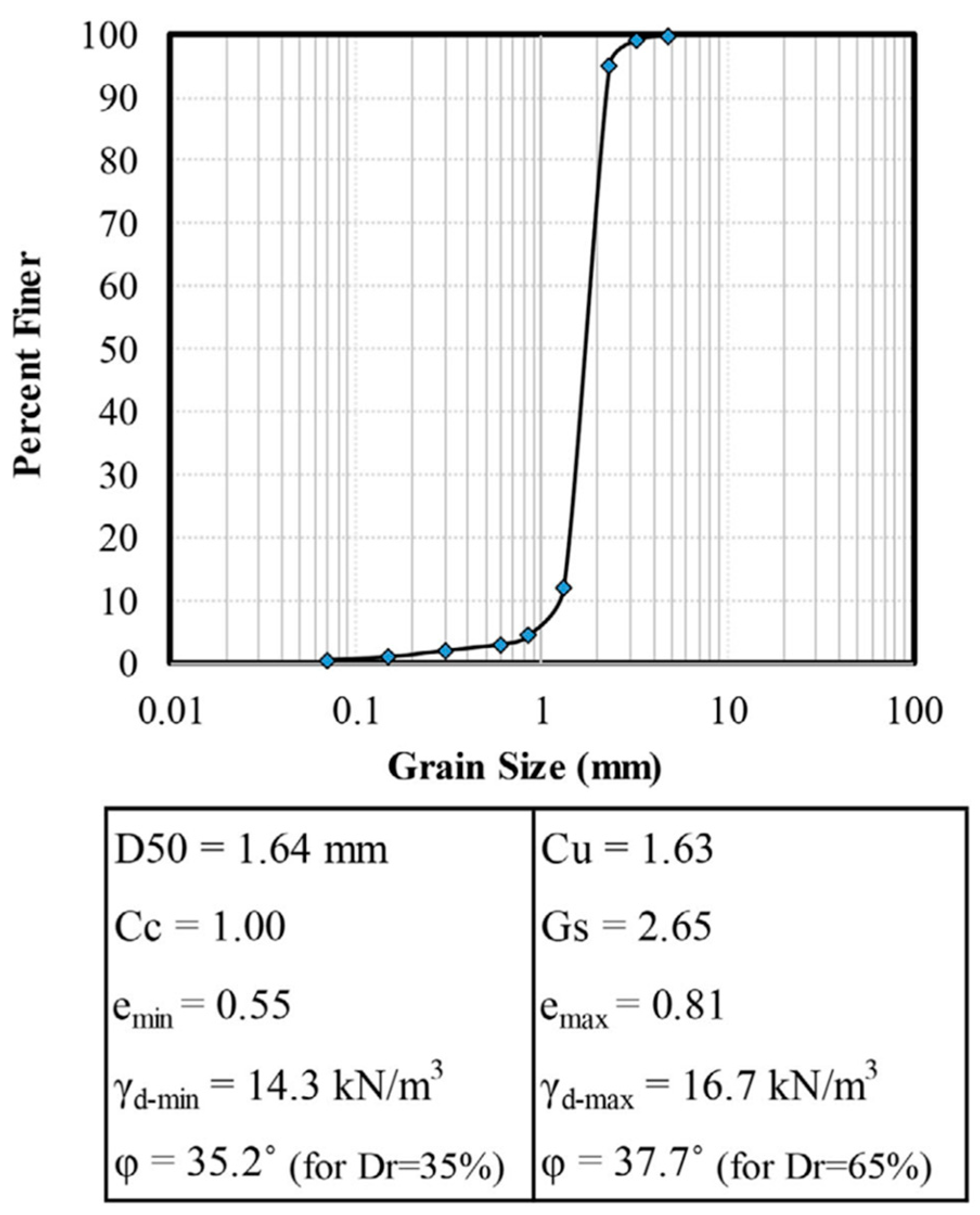 Geosciences 14 00351 g001