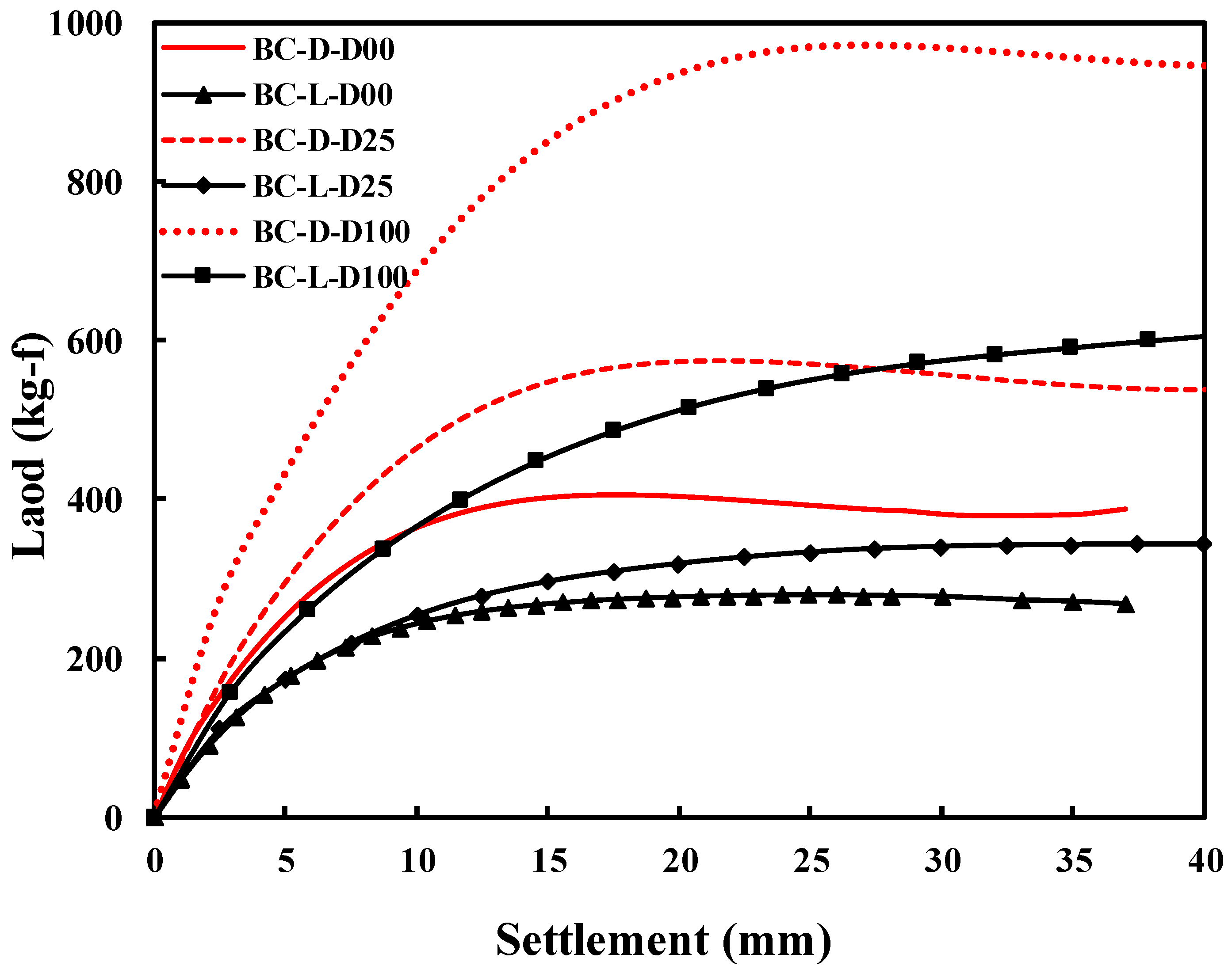 Geosciences 14 00351 g002