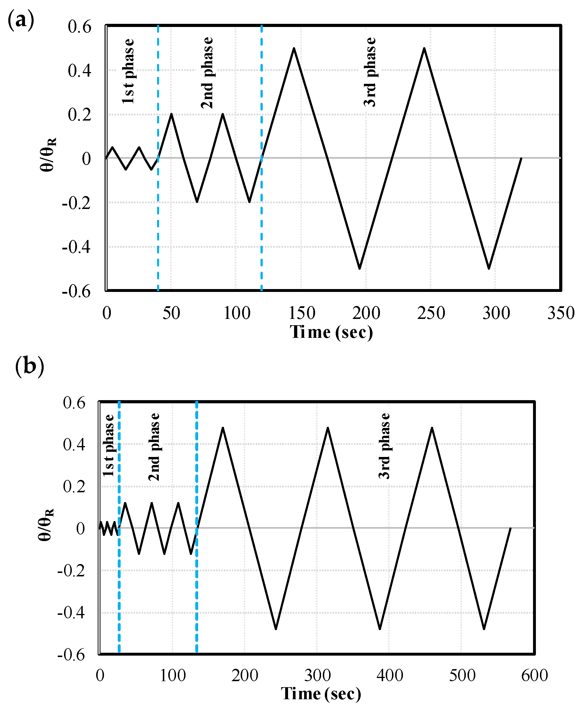 Geosciences 14 00351 g004