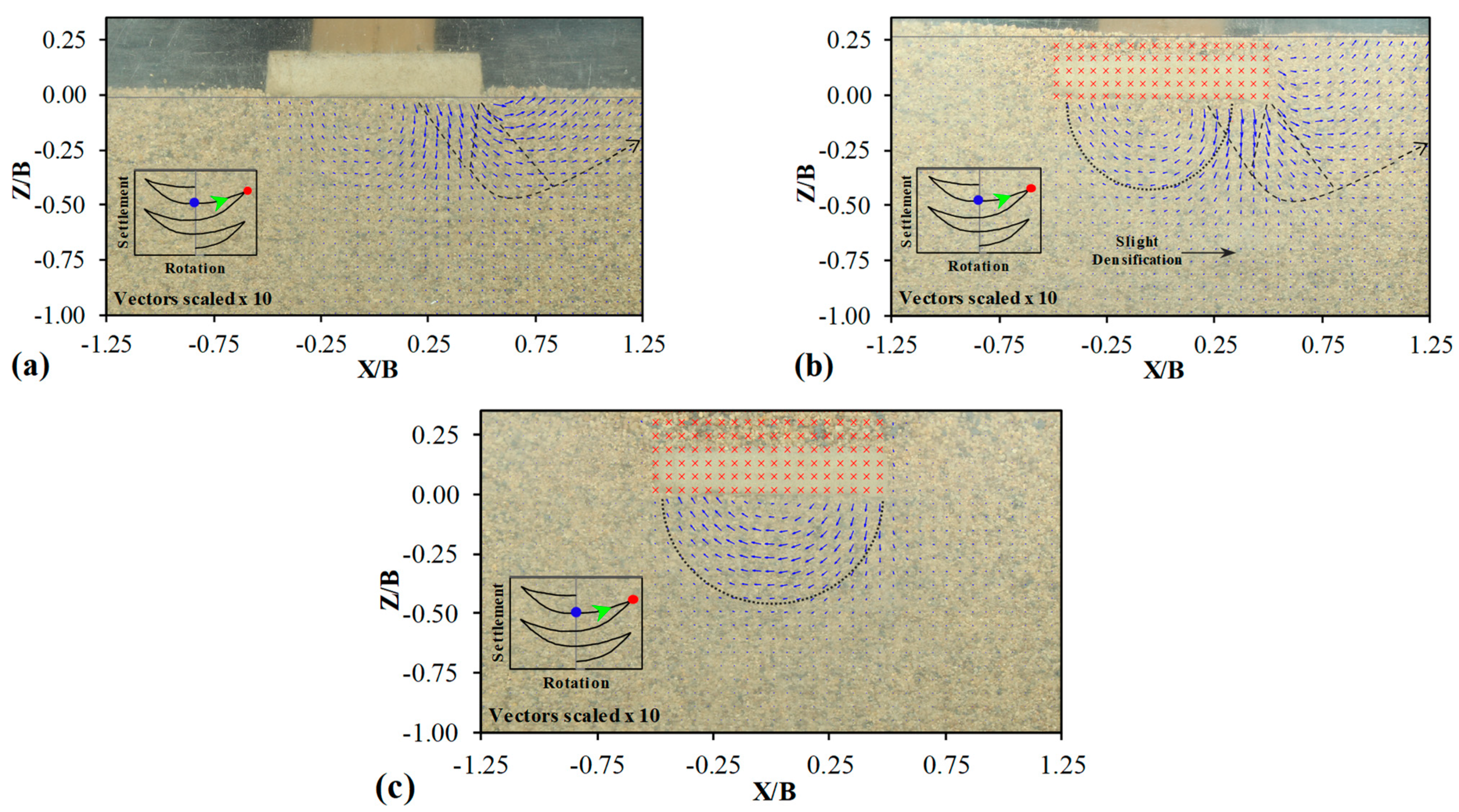 Geosciences 14 00351 g007
