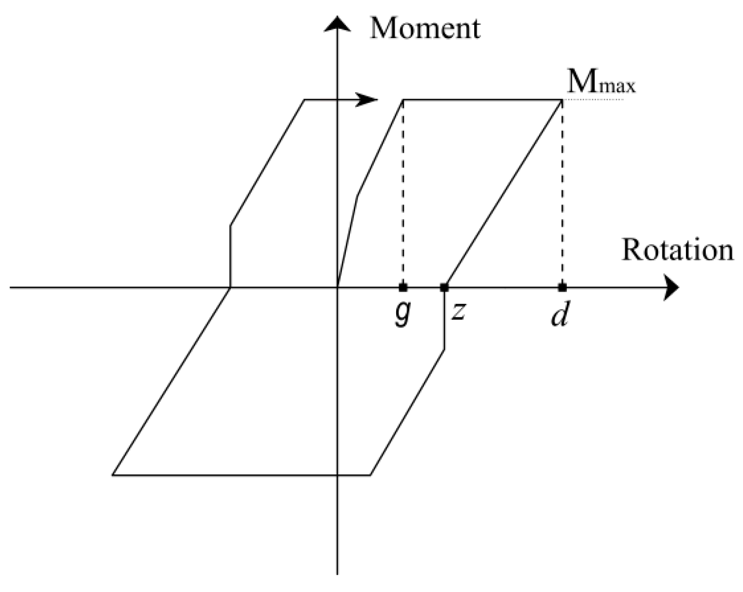 Geosciences 14 00351 g013