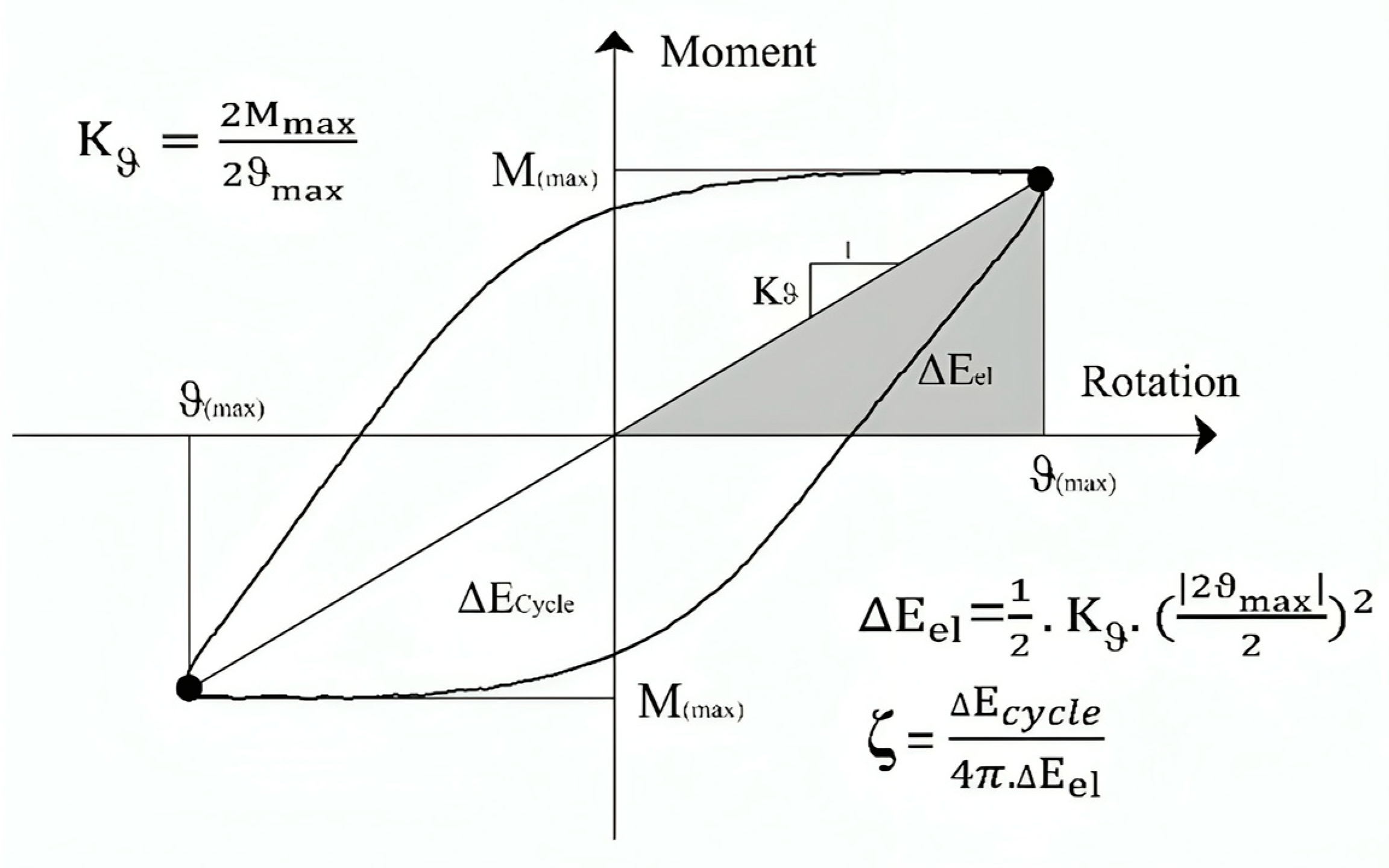 Geosciences 14 00351 g015