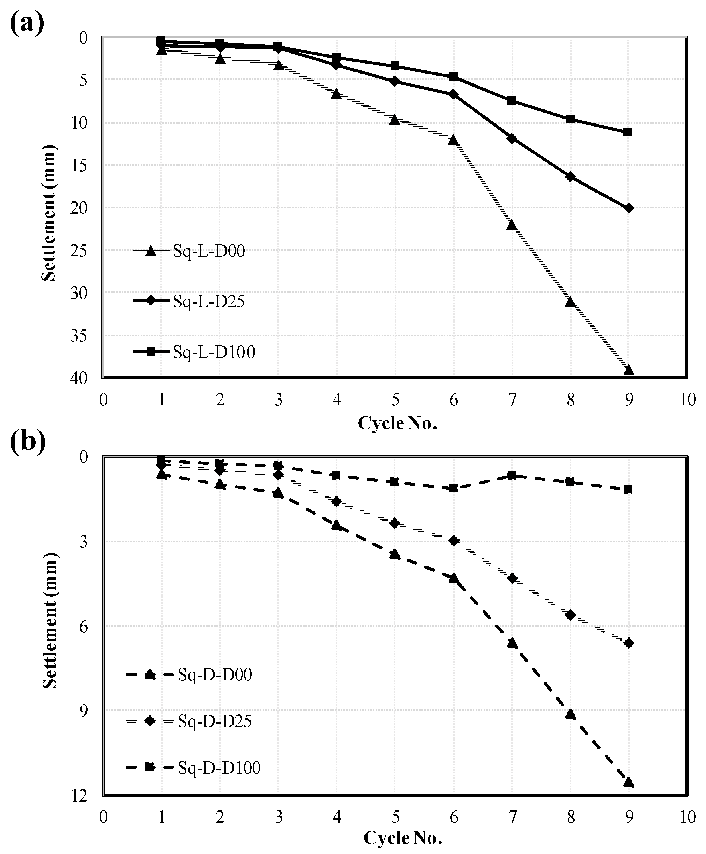 Geosciences 14 00351 g018