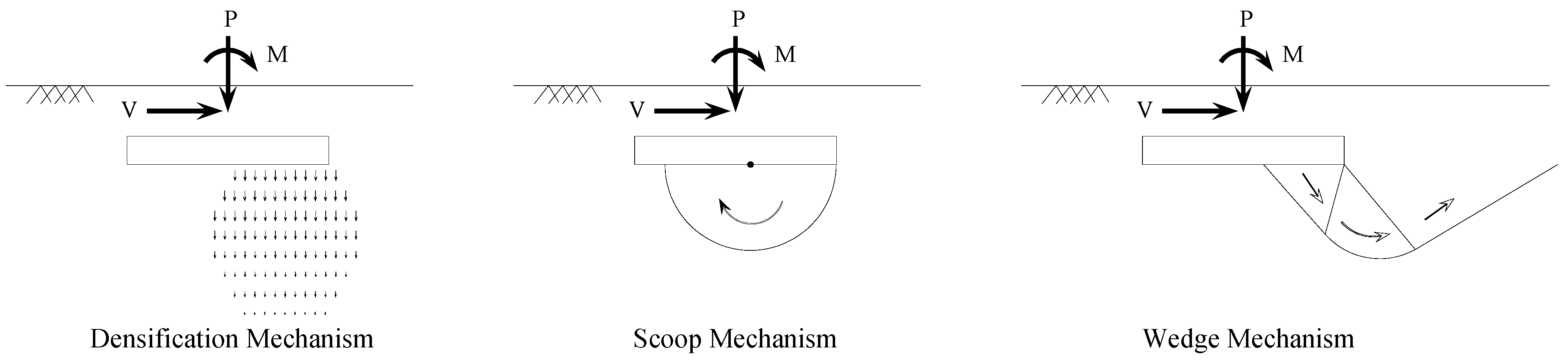 Geosciences 14 00351 g019