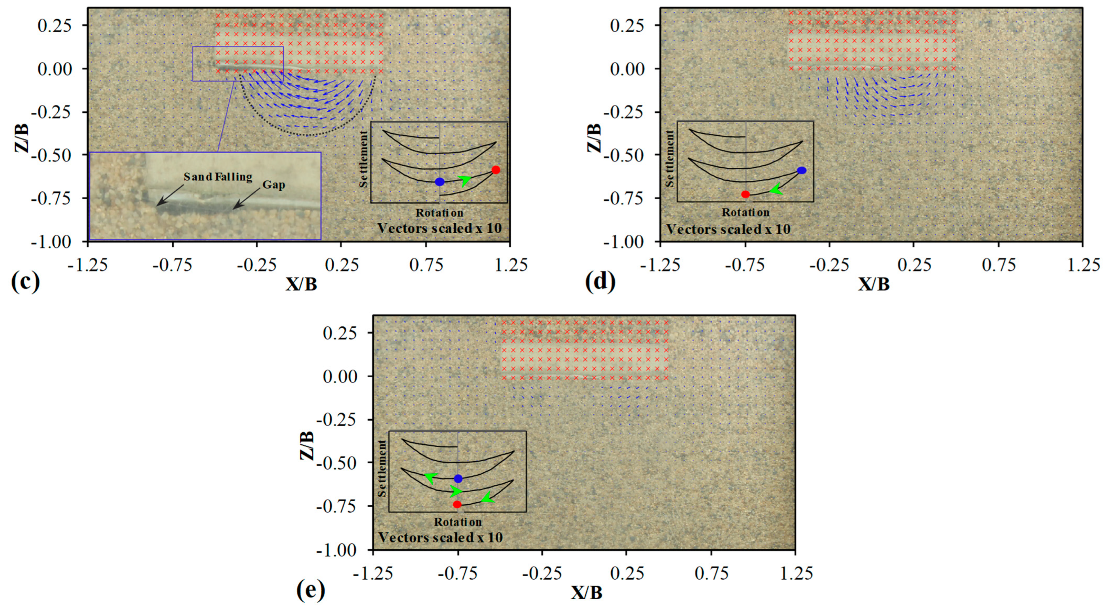 Geosciences 14 00351 g020b