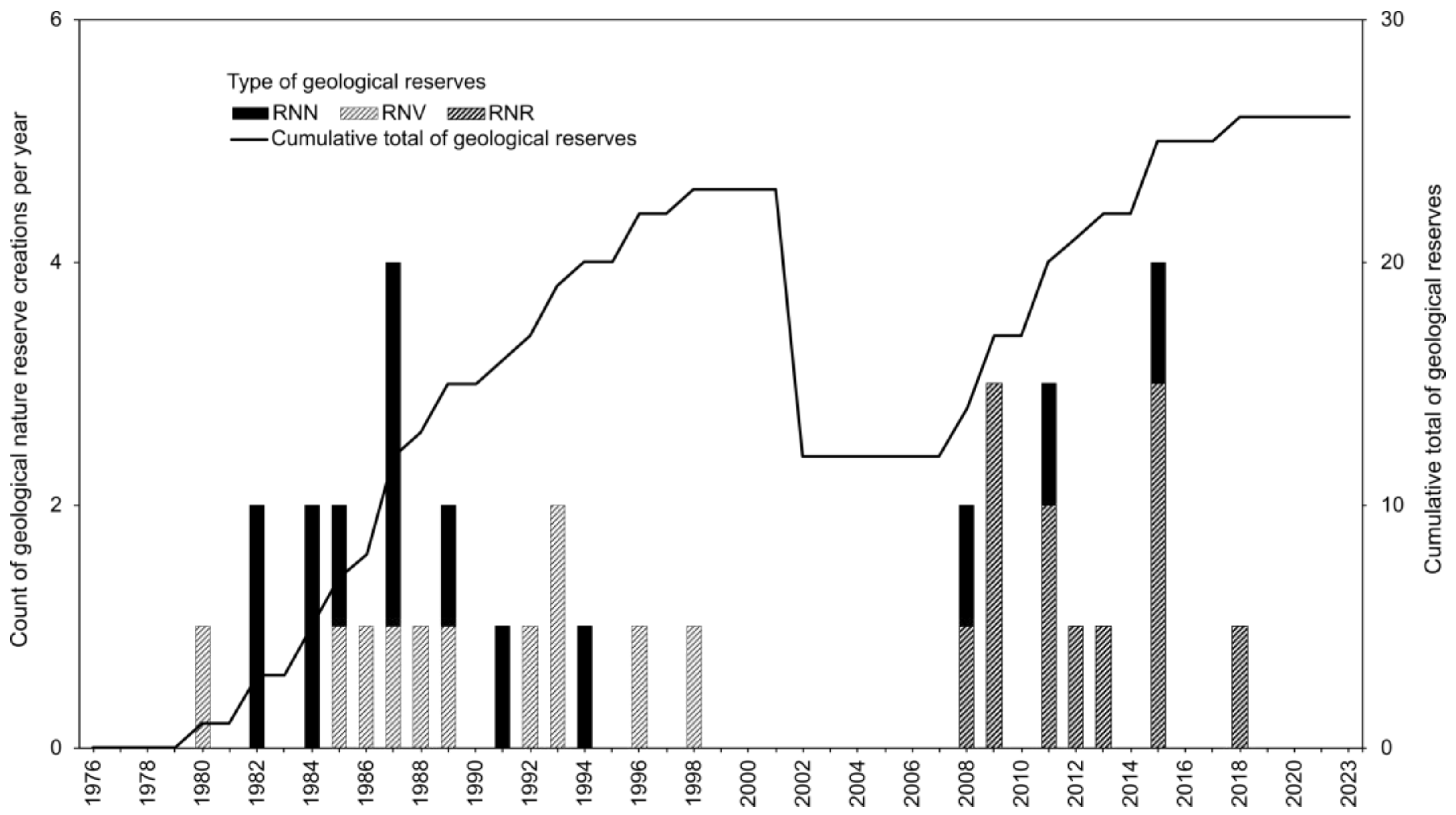 Geosciences 14 00354 g003