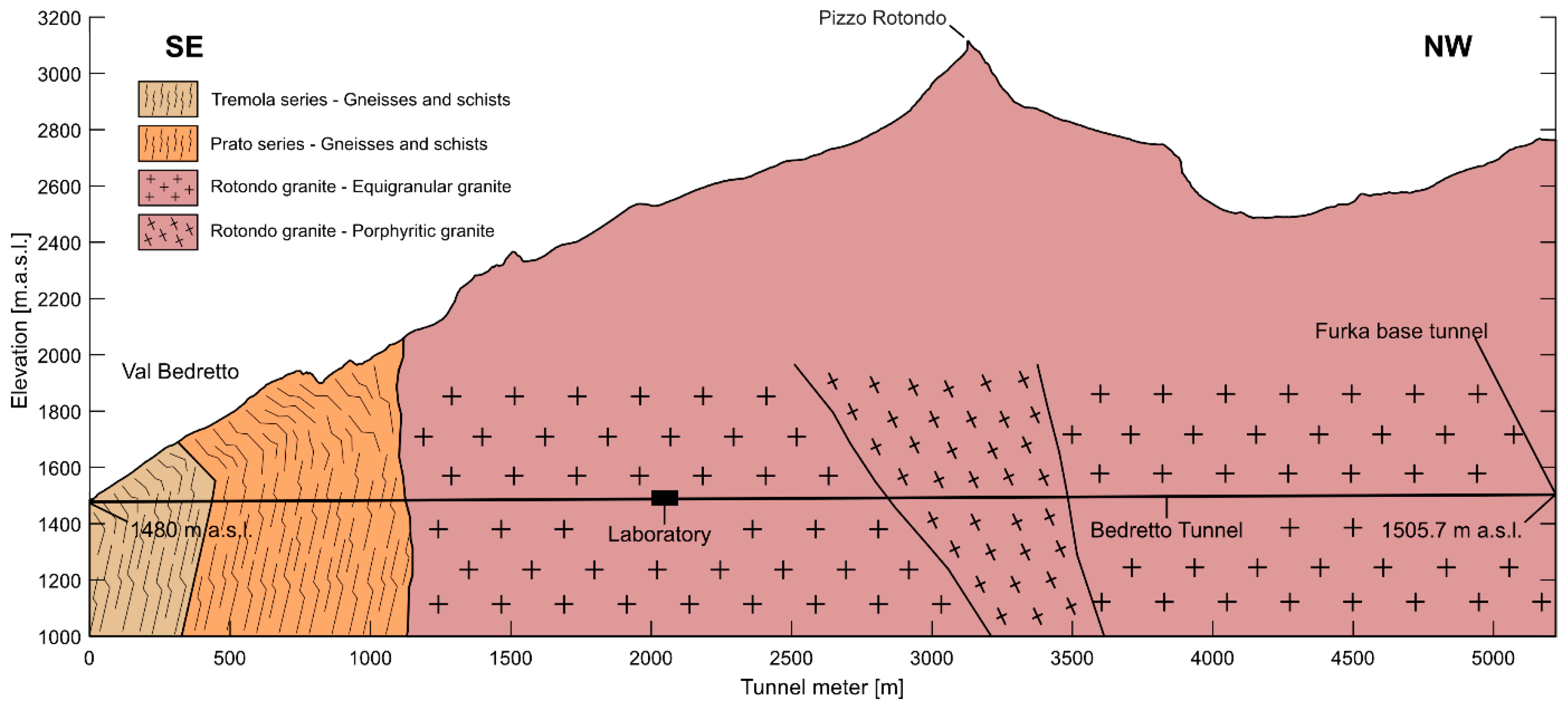 Geosciences 14 00357 g002