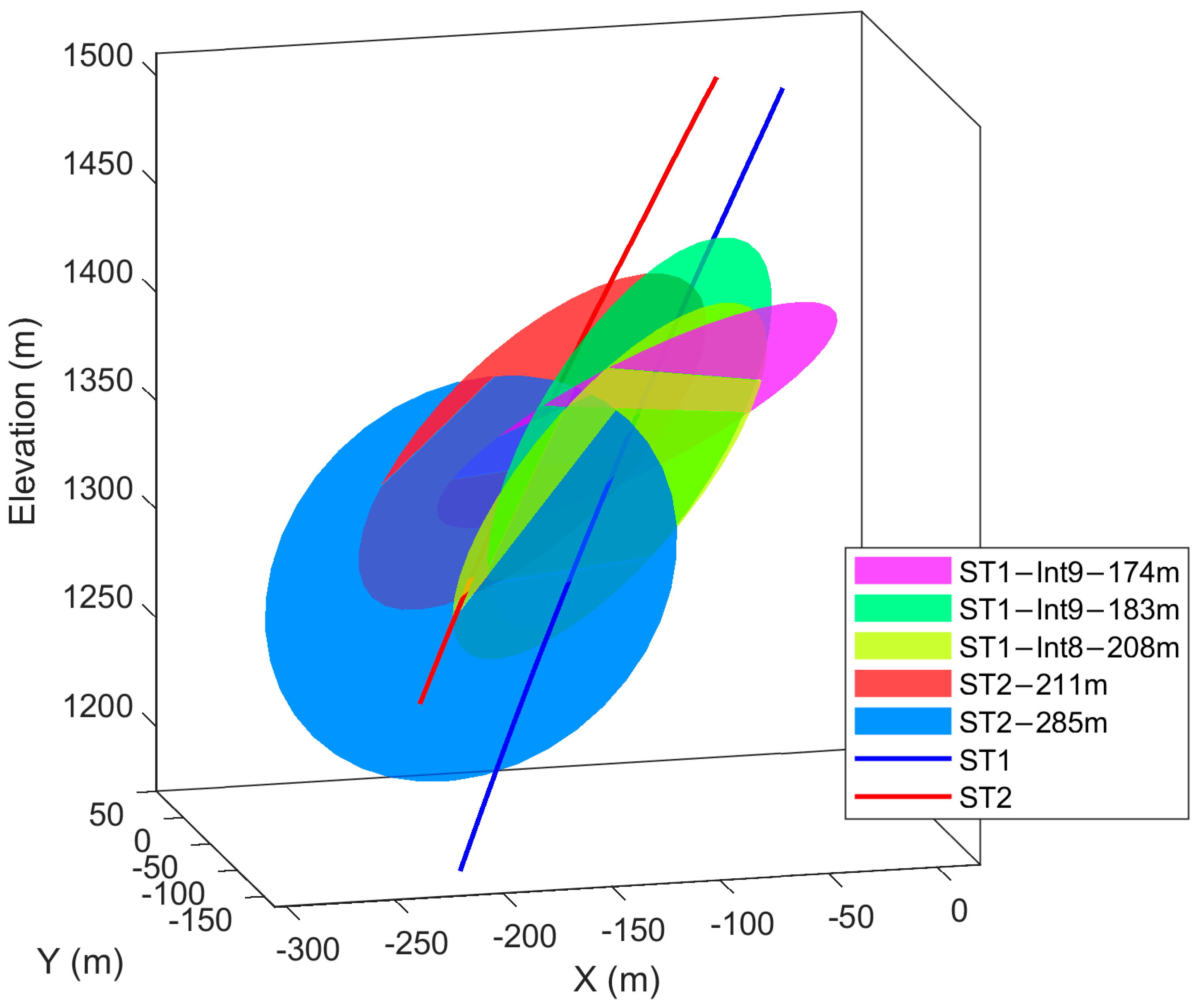 Geosciences 14 00357 g003