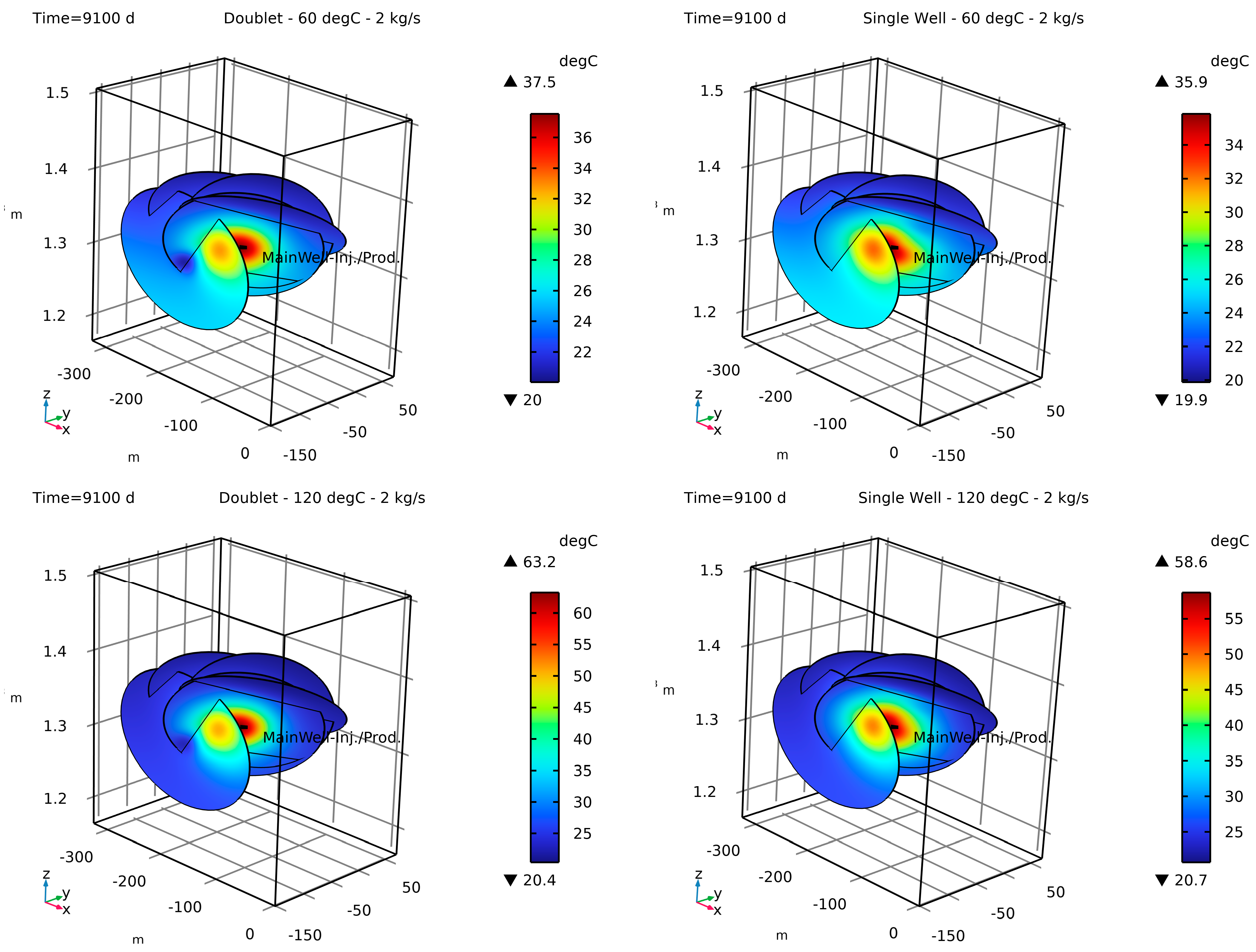 Geosciences 14 00357 g005